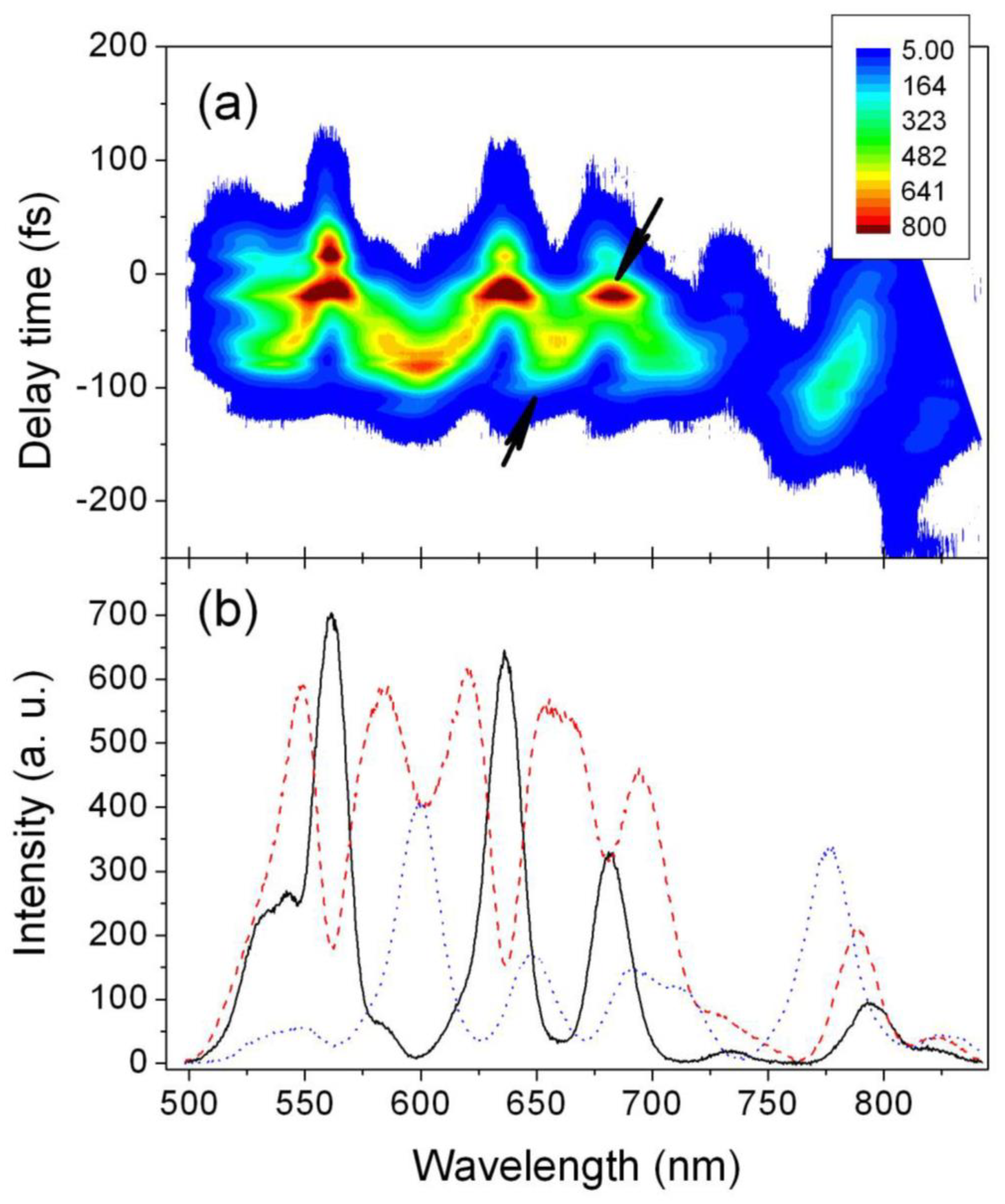 Applsci 11 07578 g003 550