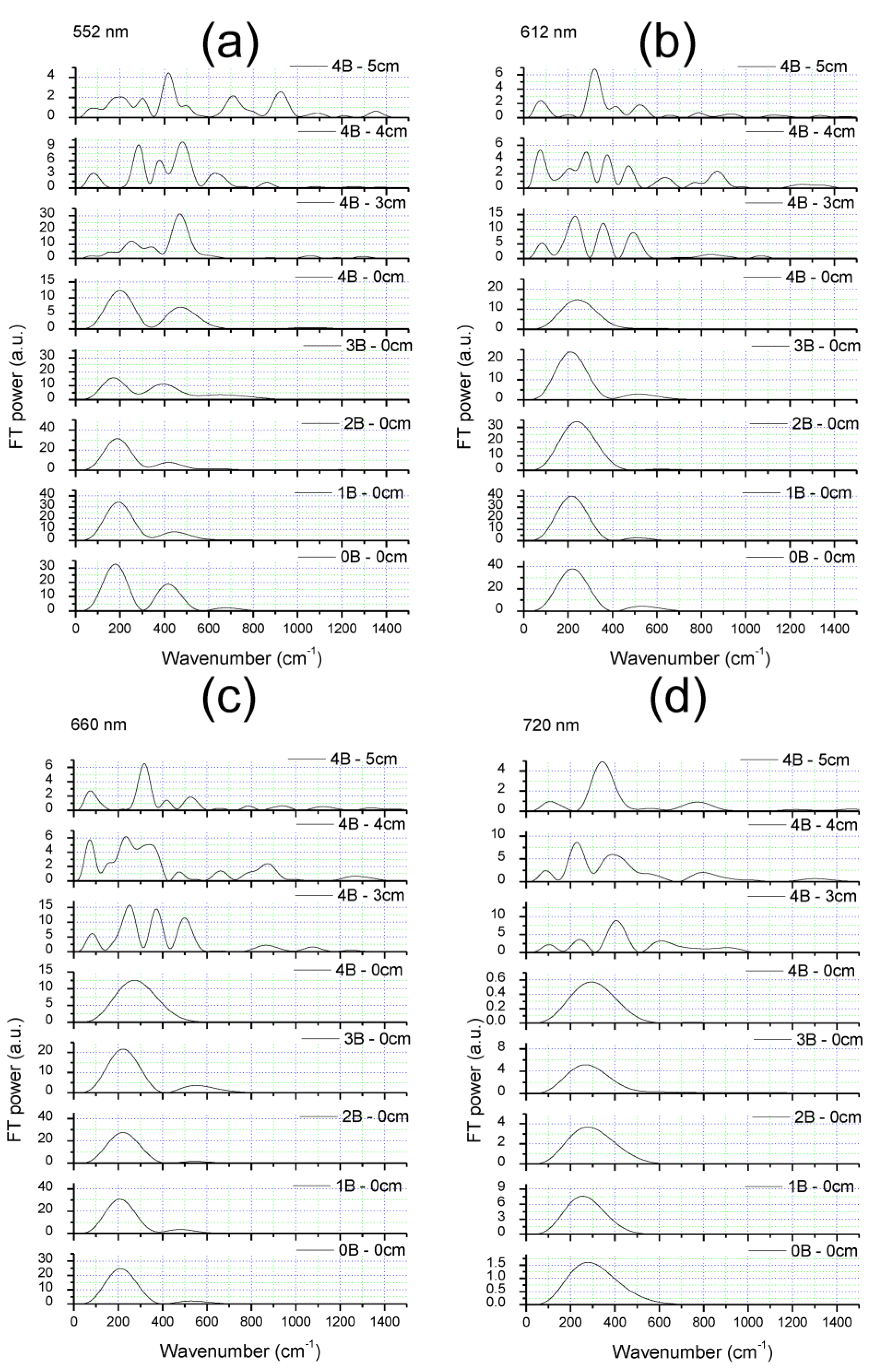 Applsci 11 07578 g006 550