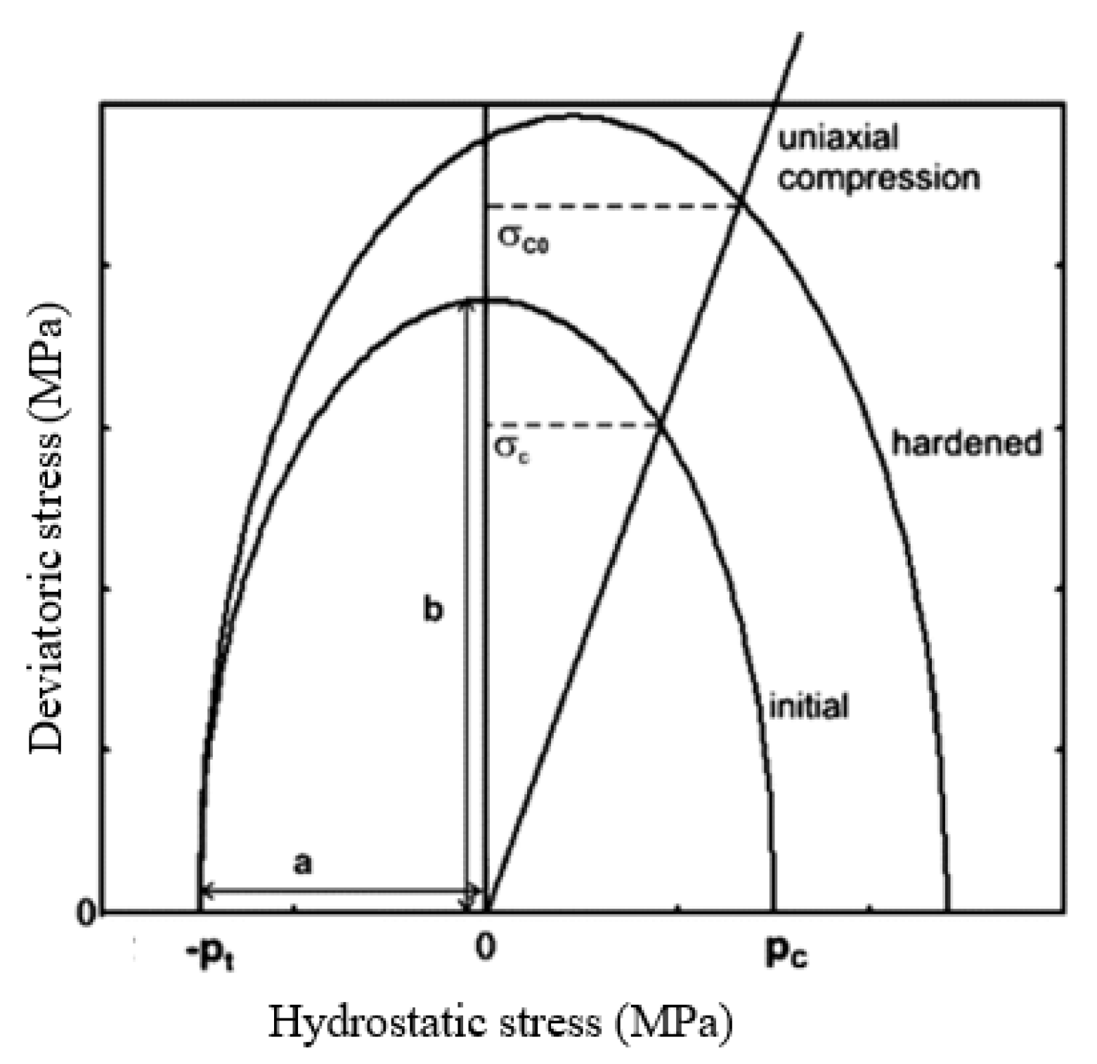 Applsci 11 07579 g002