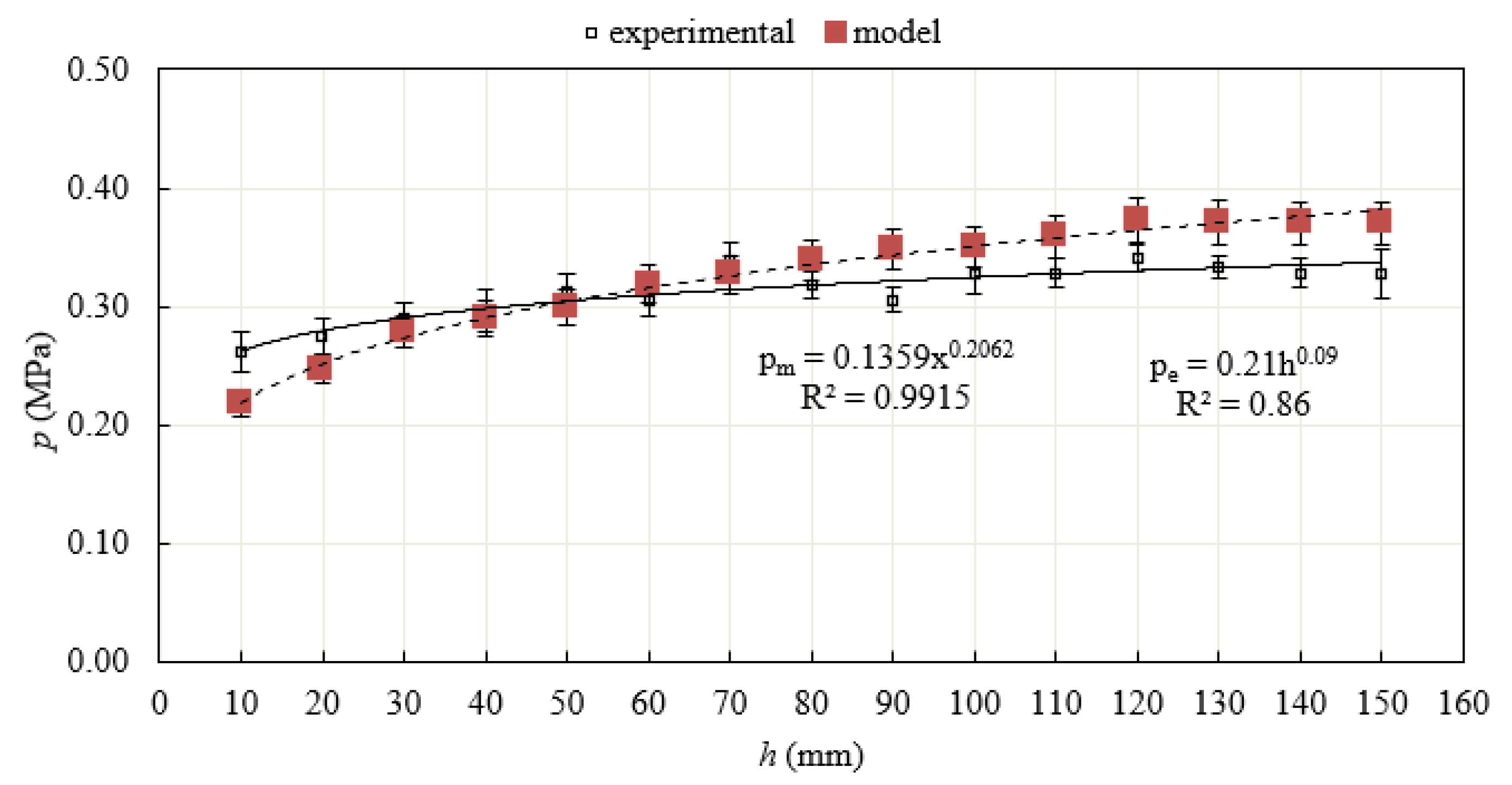 Applsci 11 07579 g006