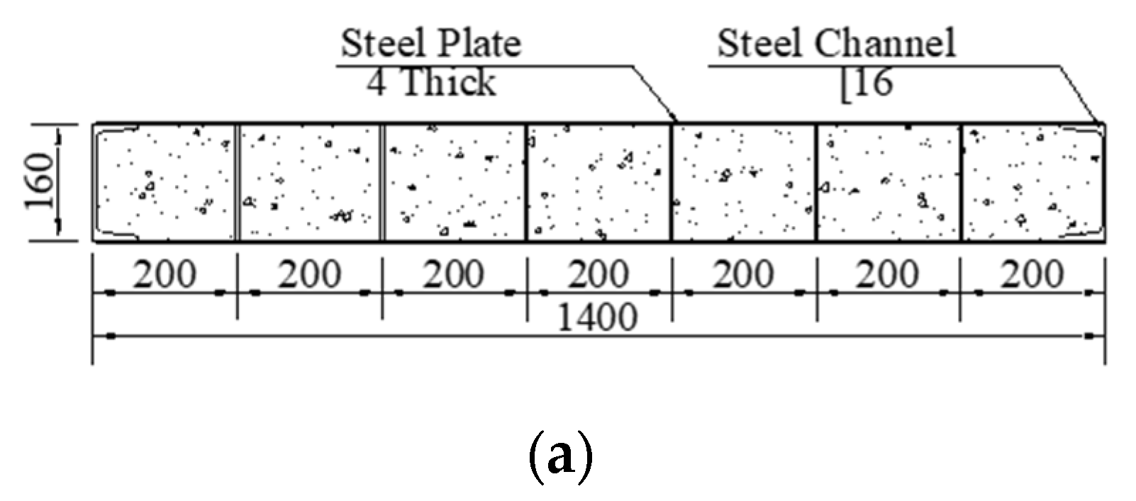 Applsci 11 07580 g002a