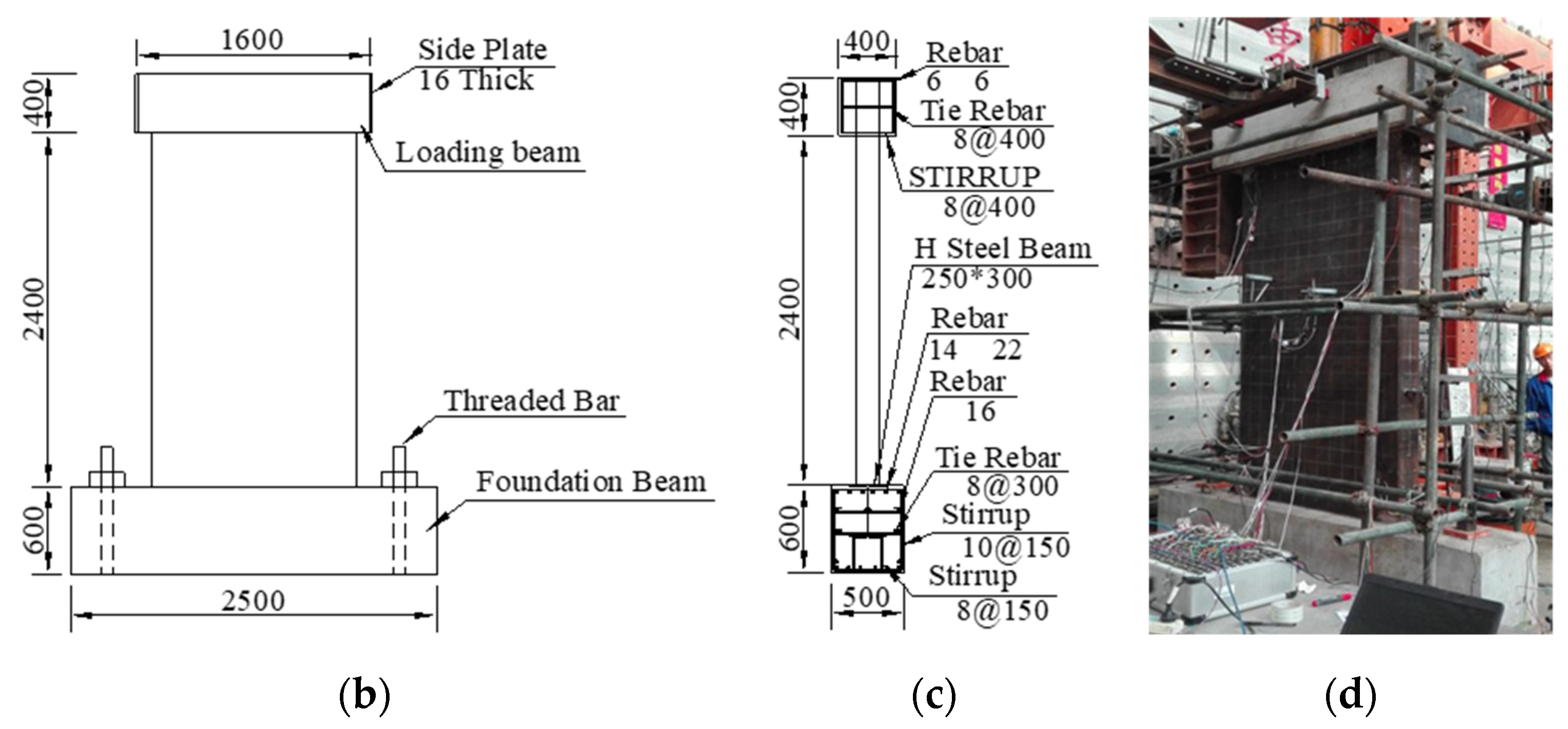Applsci 11 07580 g002b