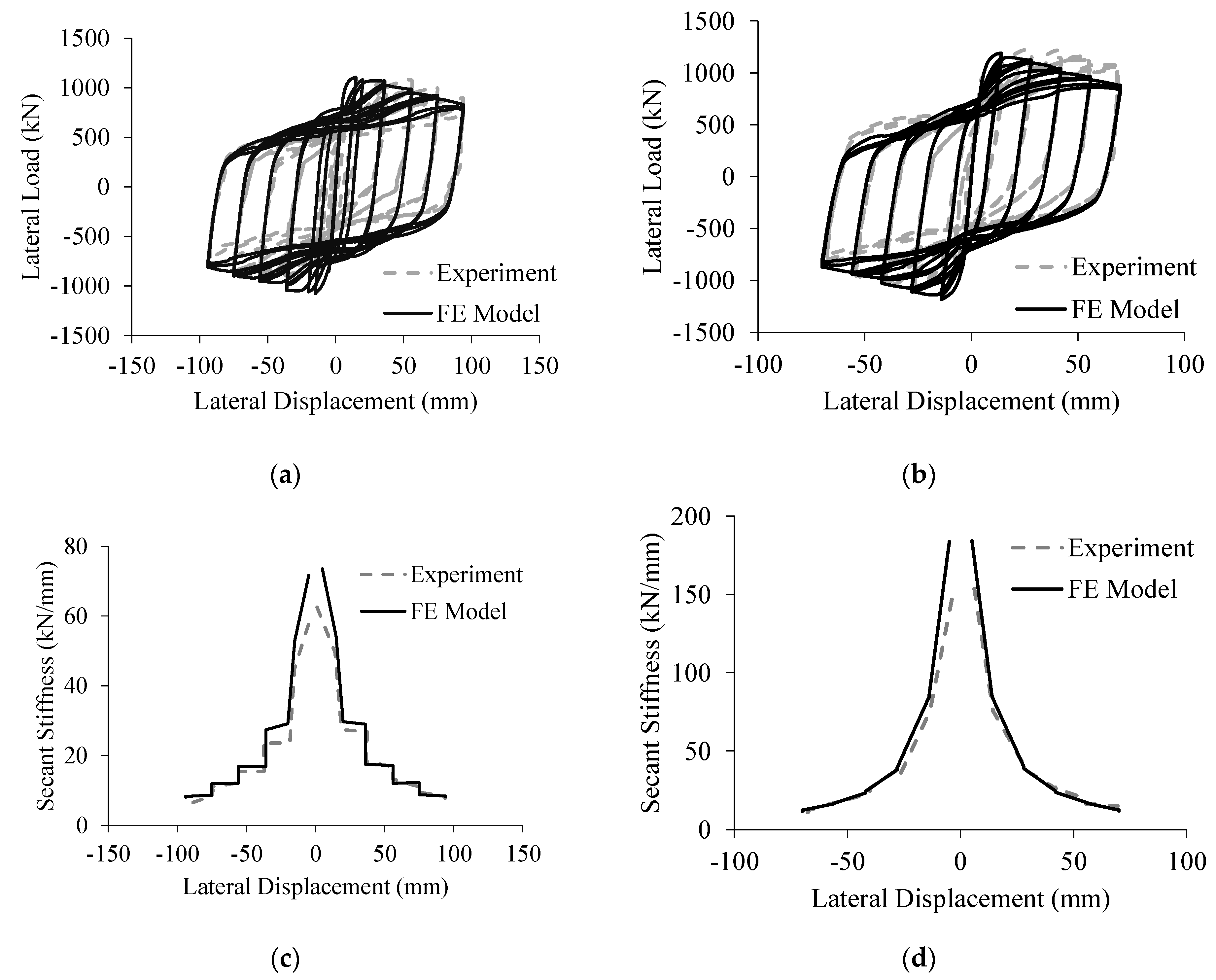 Applsci 11 07580 g005