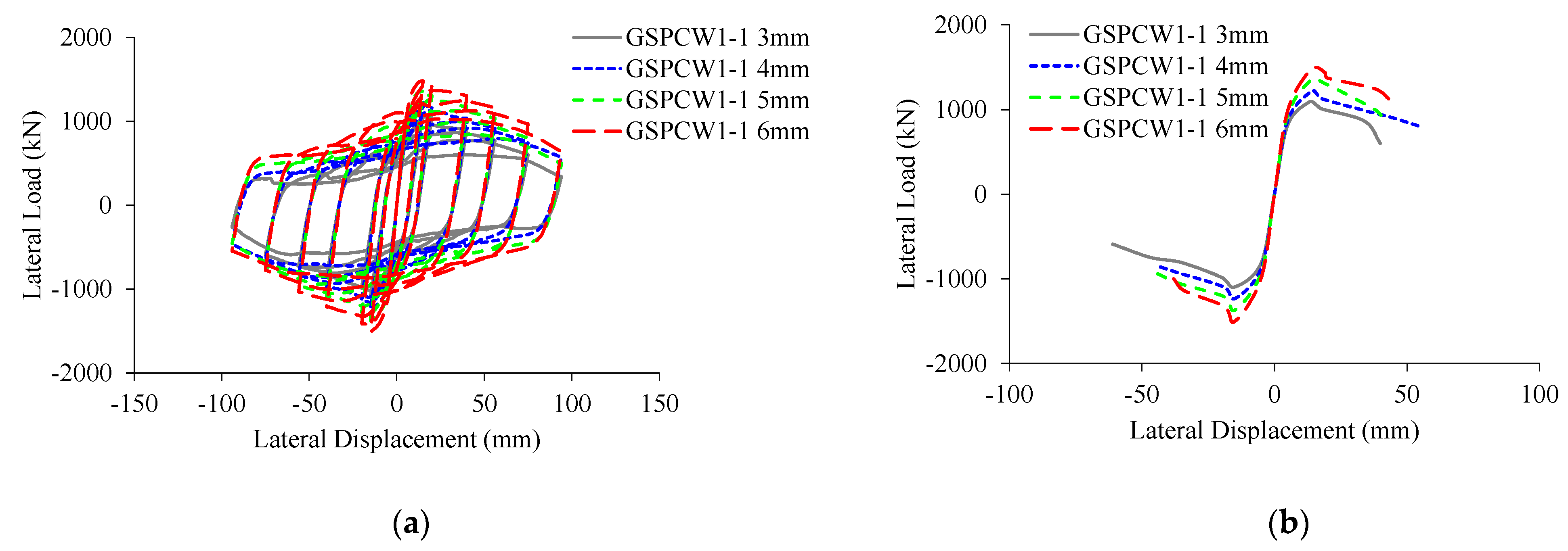 Applsci 11 07580 g006