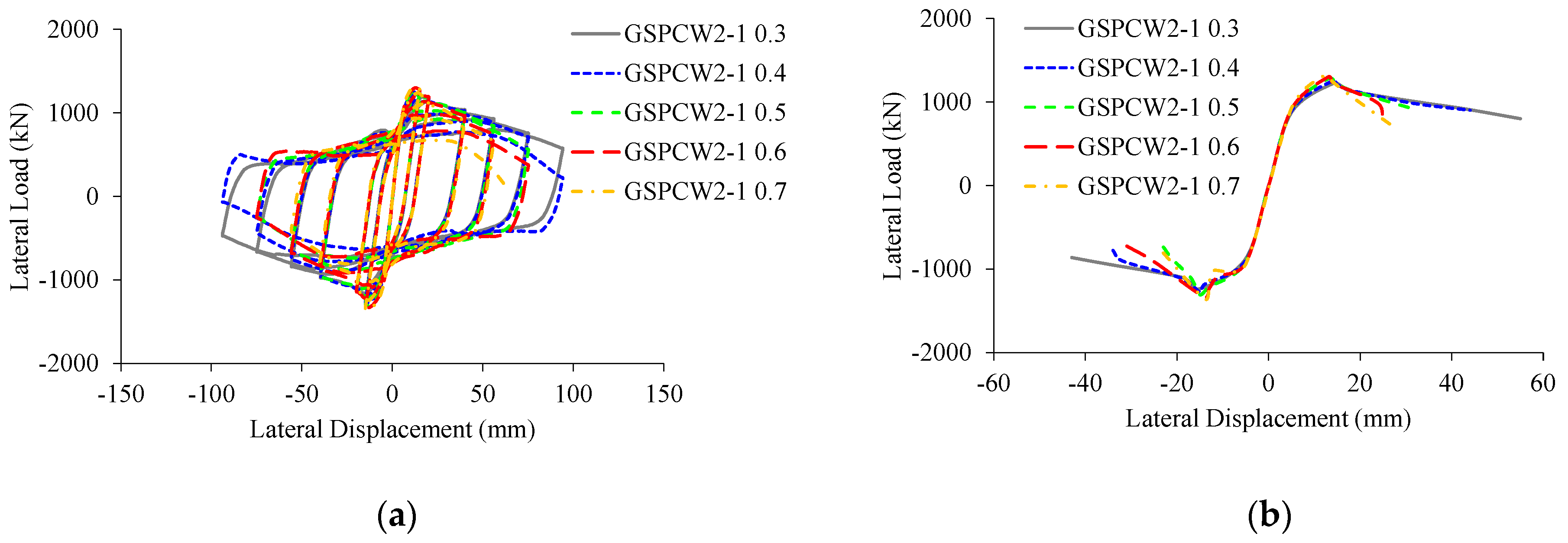 Applsci 11 07580 g007