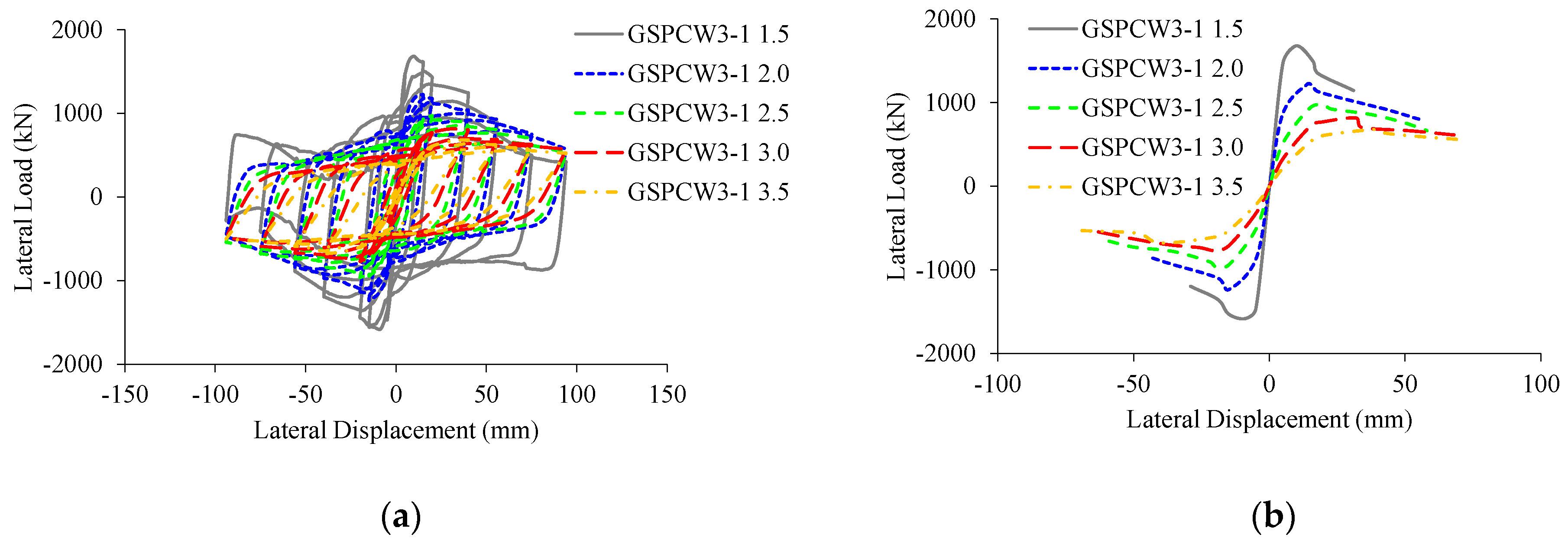 Applsci 11 07580 g008