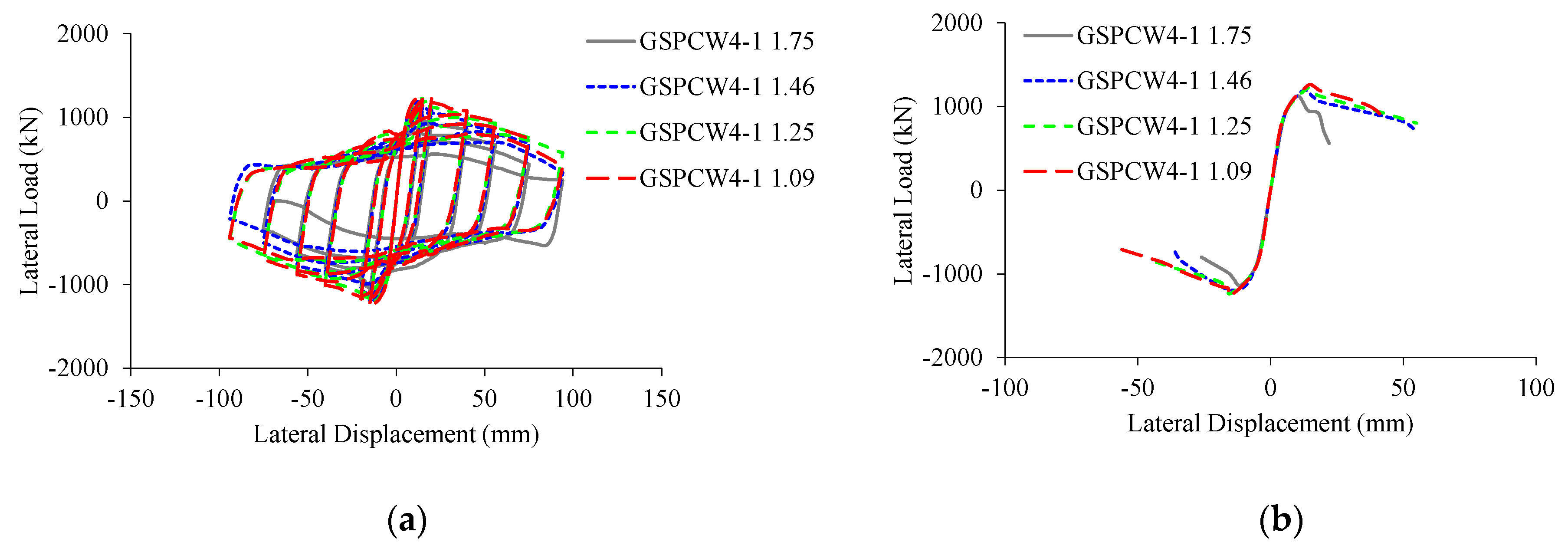 Applsci 11 07580 g009