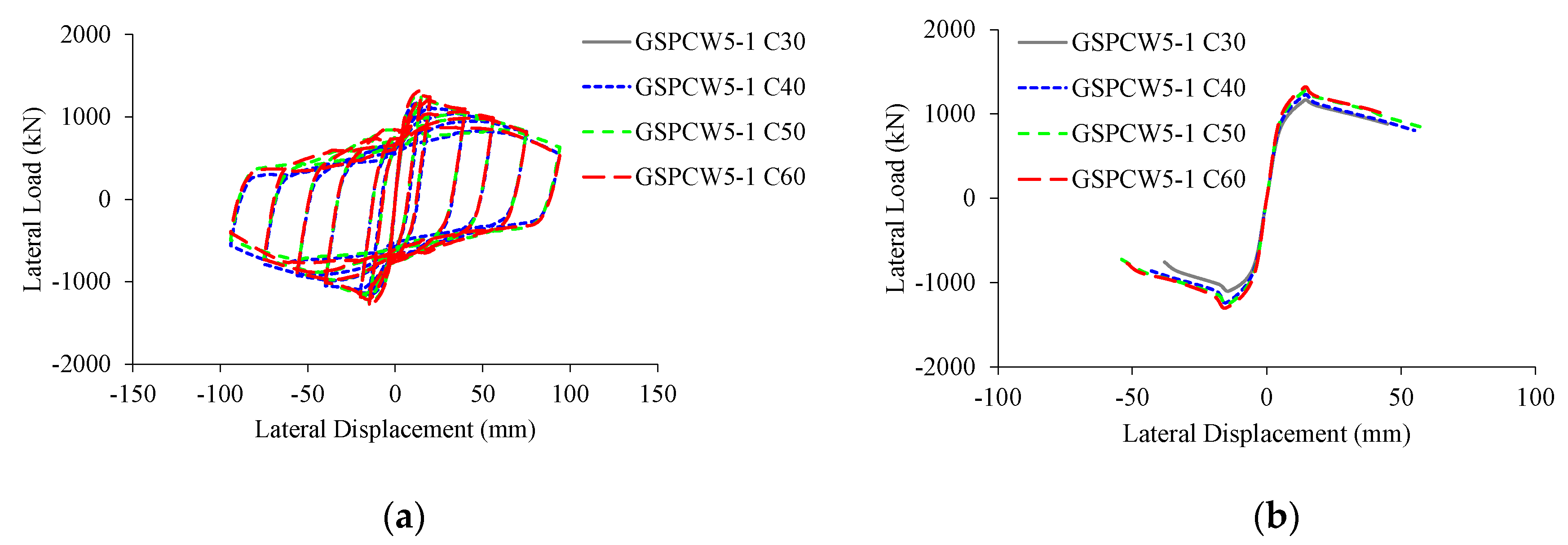Applsci 11 07580 g011