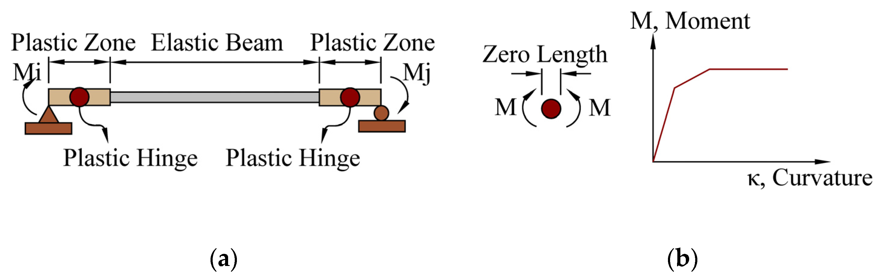 Applsci 11 07580 g013