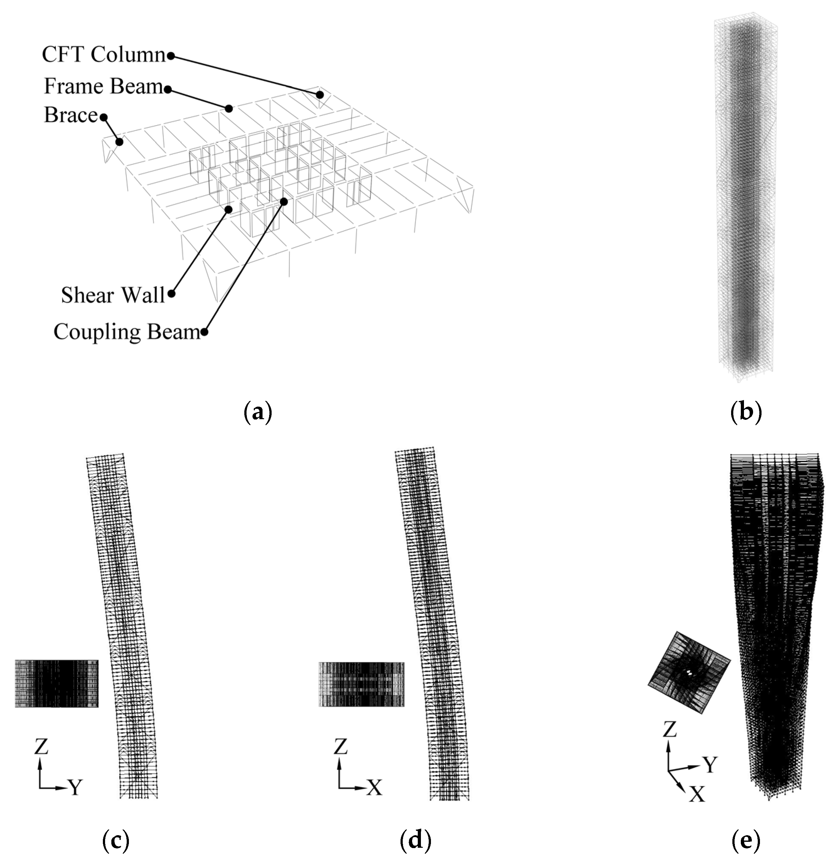 Applsci 11 07580 g014