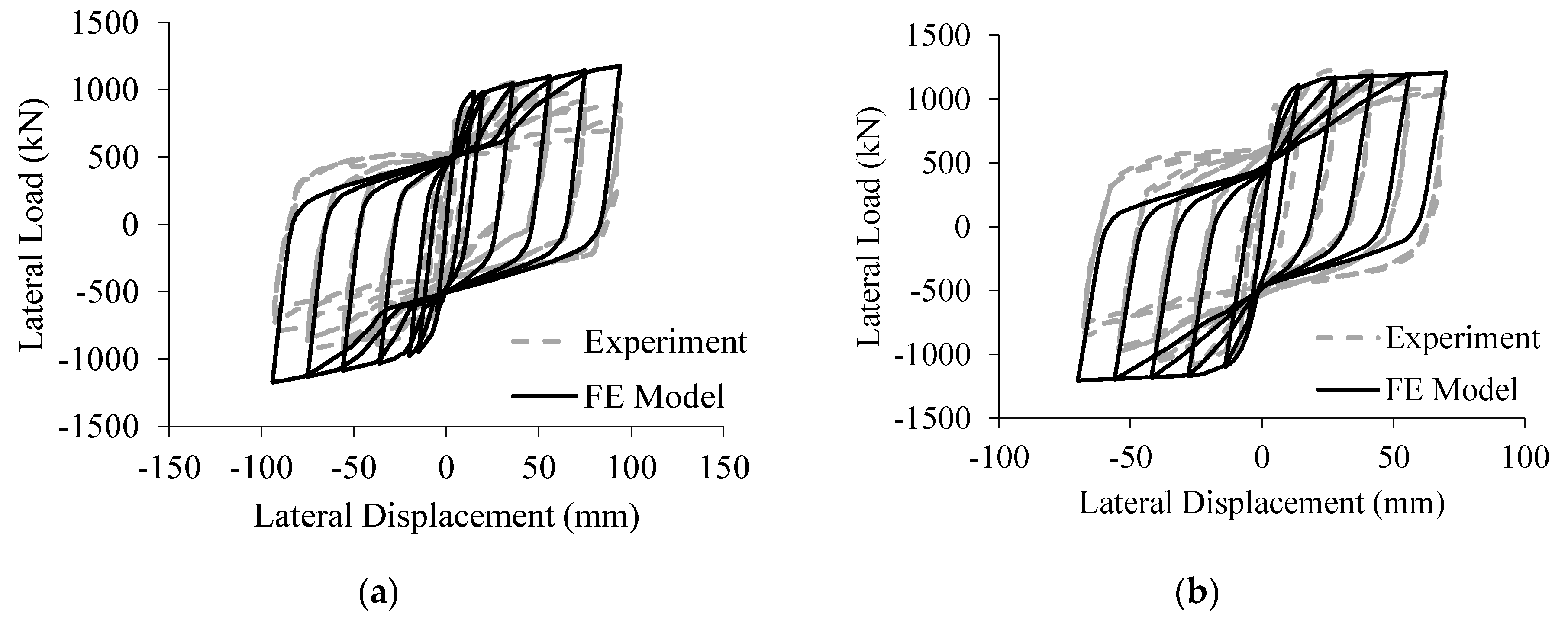 Applsci 11 07580 g015