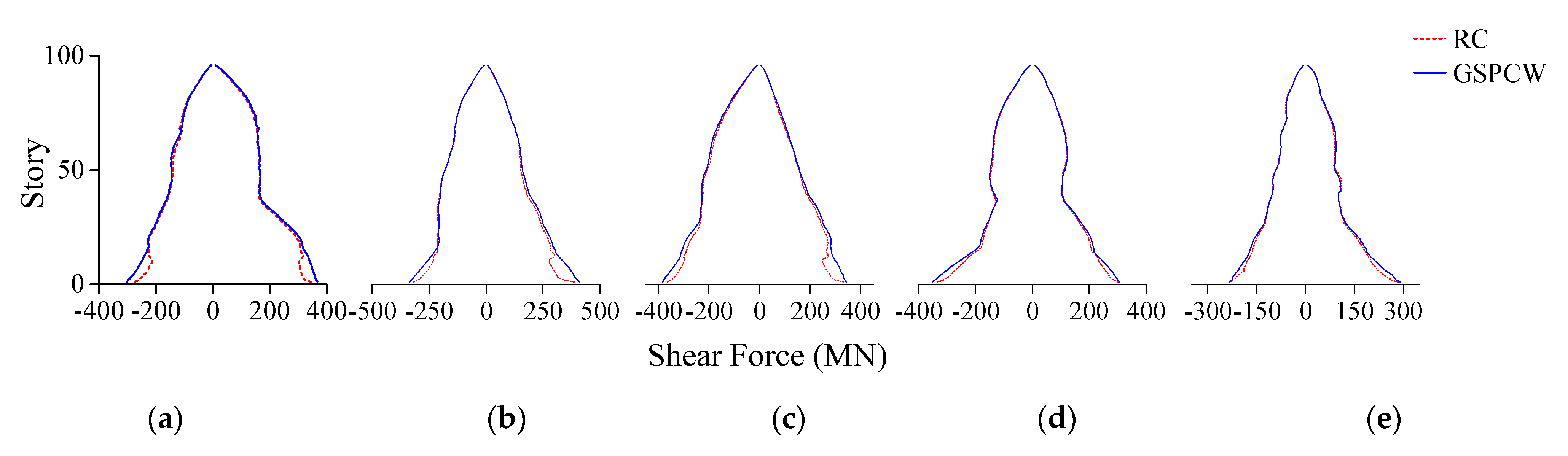 Applsci 11 07580 g019a