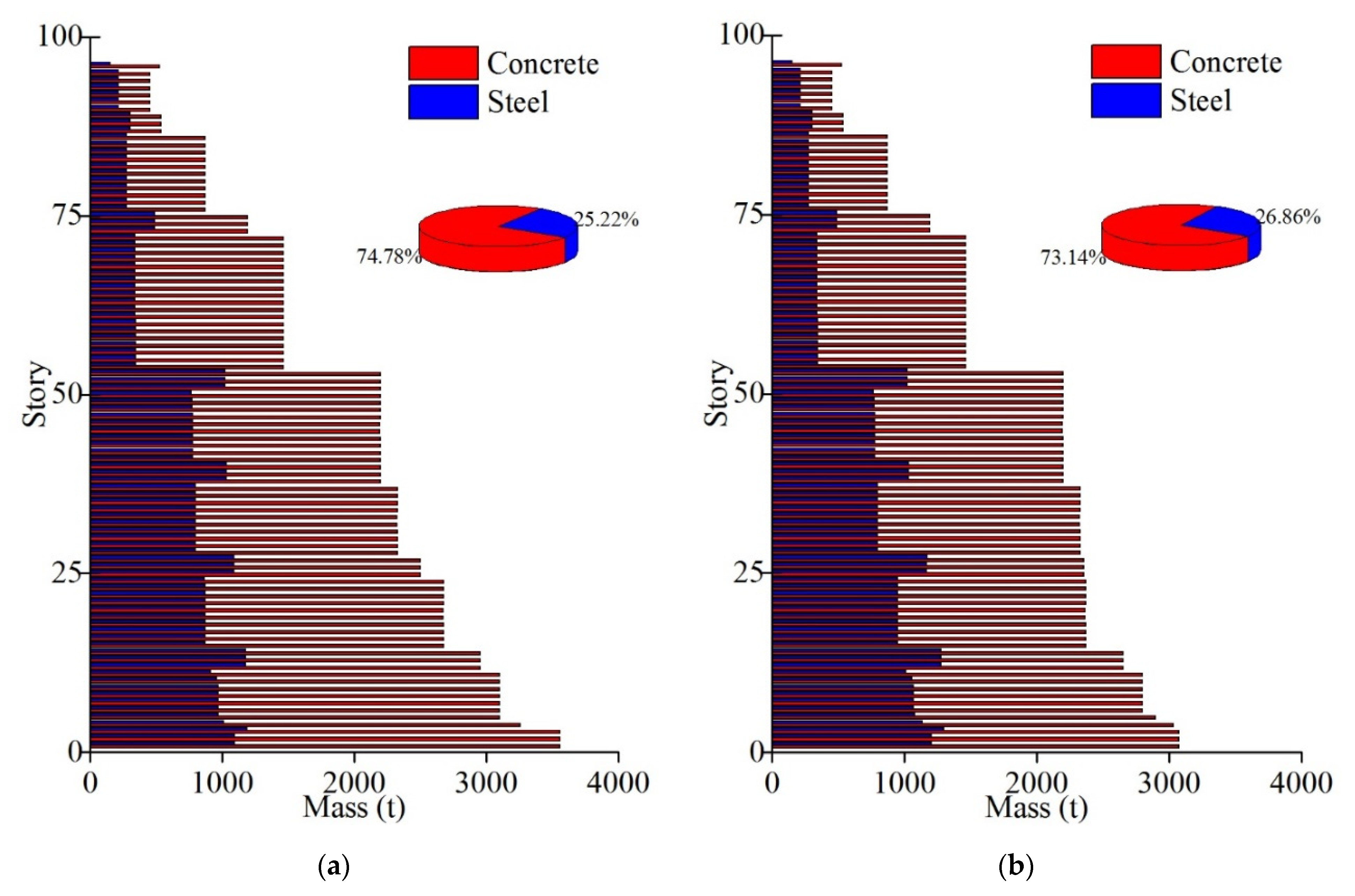 Applsci 11 07580 g023