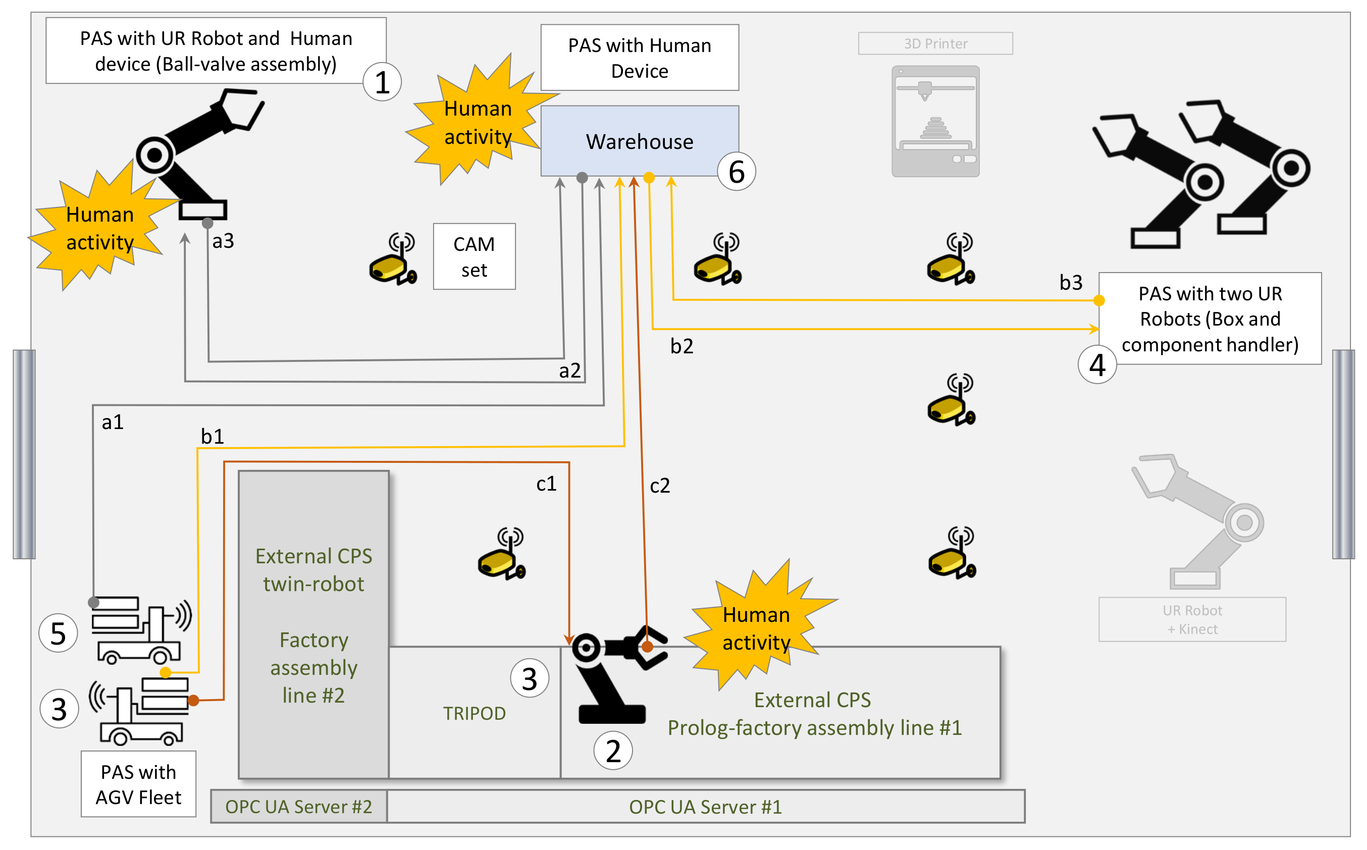 Applsci 11 07581 g009 550