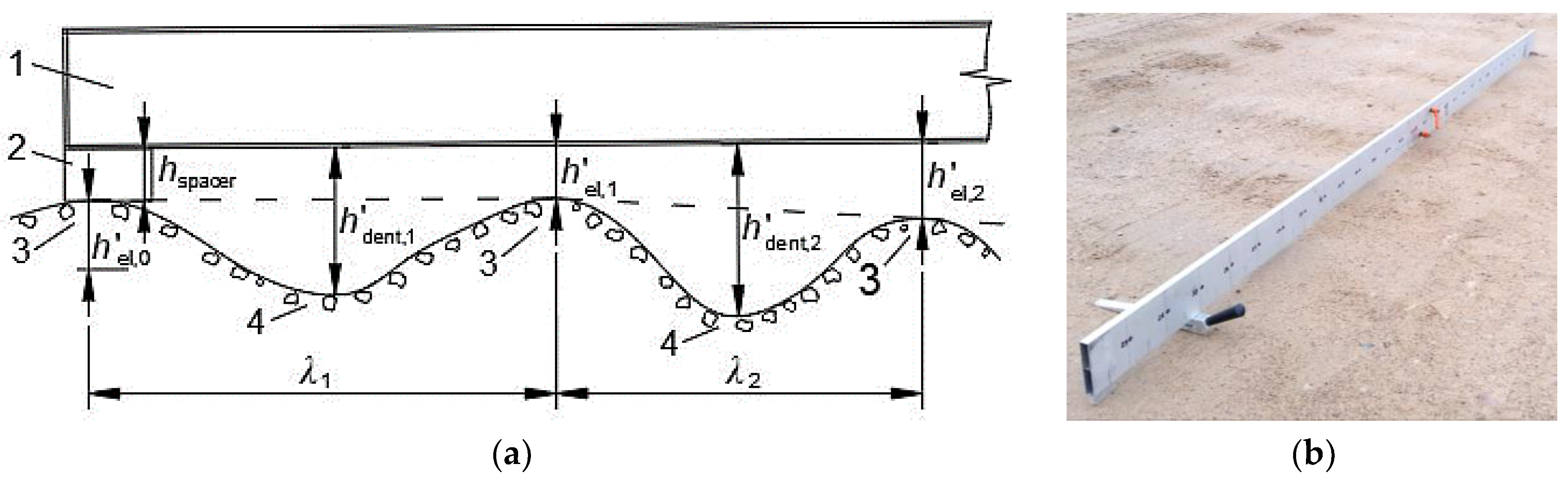 Applsci 11 07582 g002