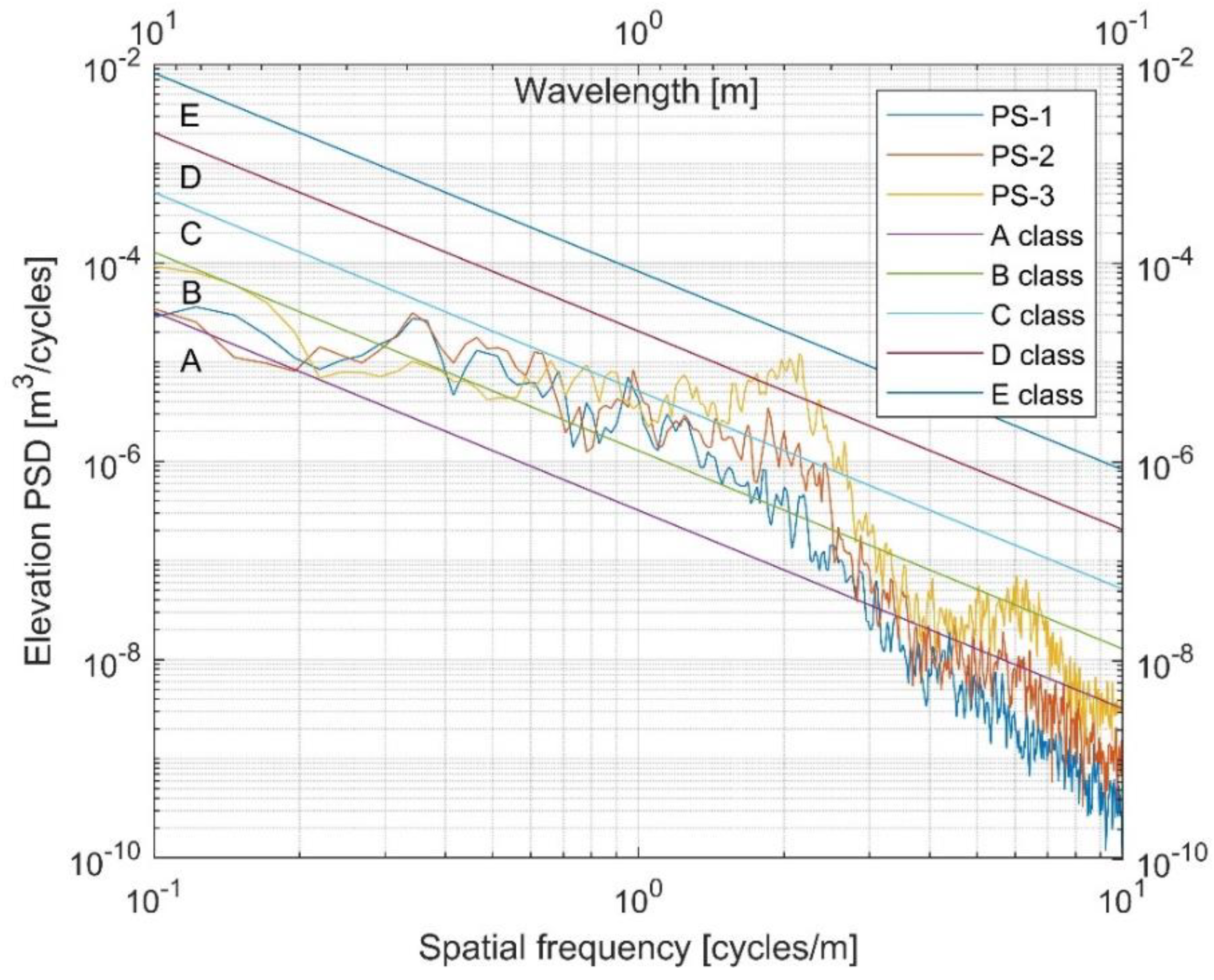 Applsci 11 07582 g004