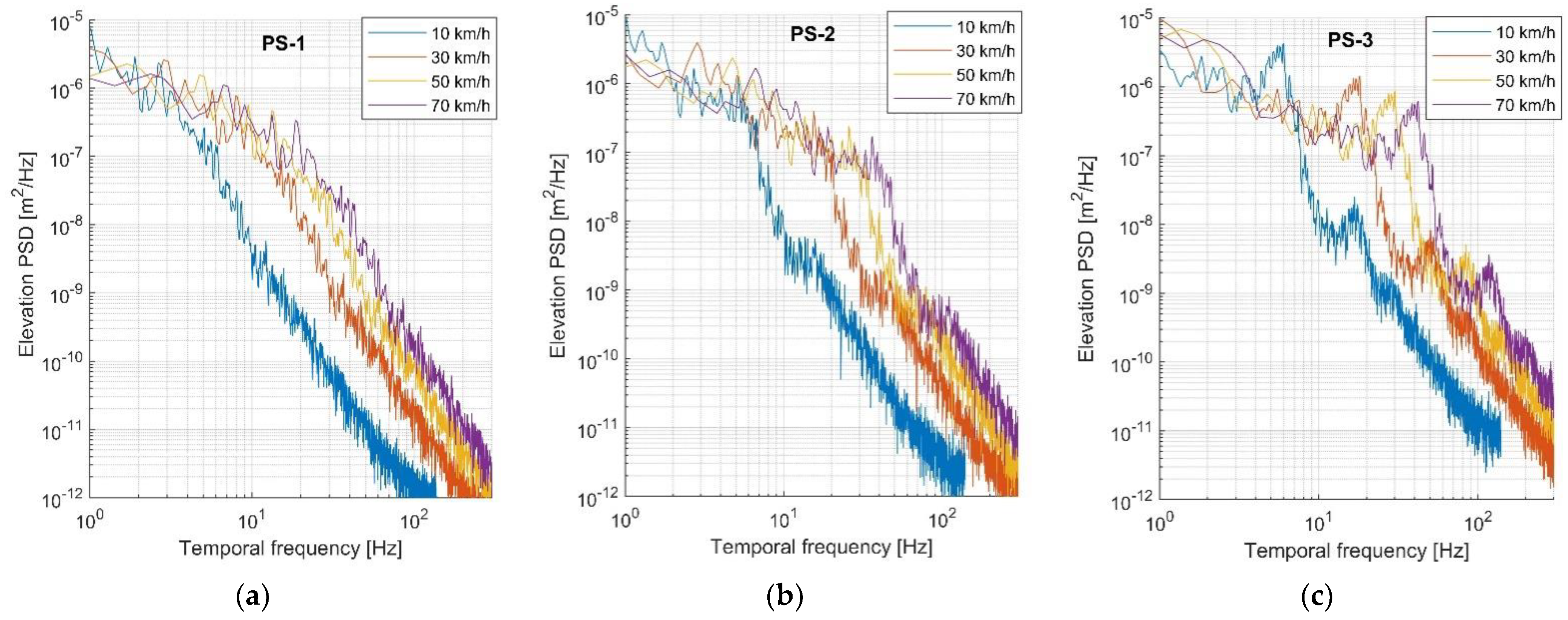 Applsci 11 07582 g006