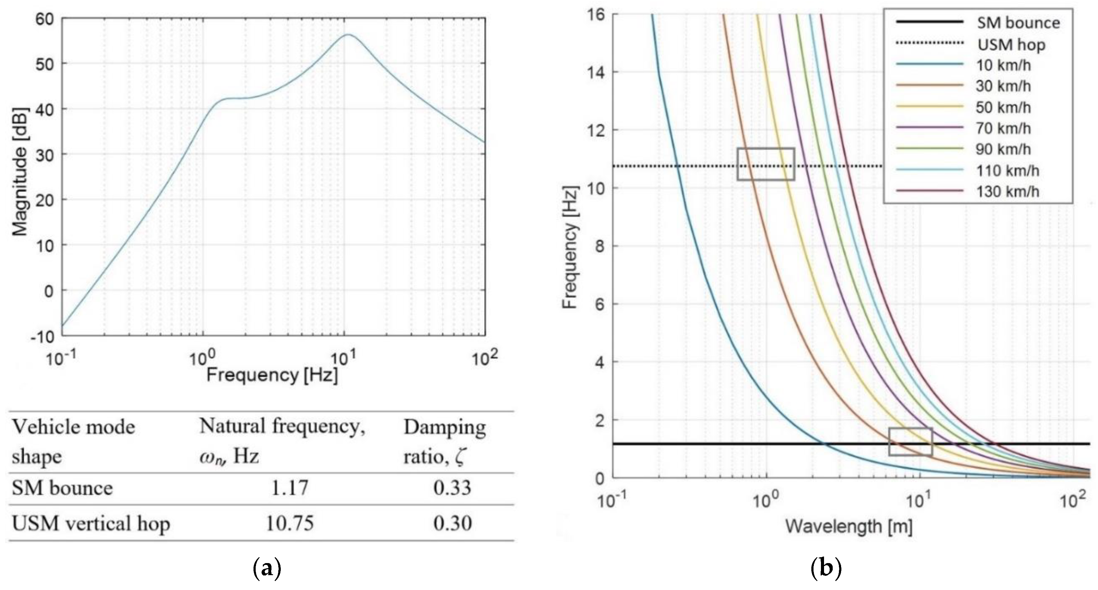Applsci 11 07582 g009