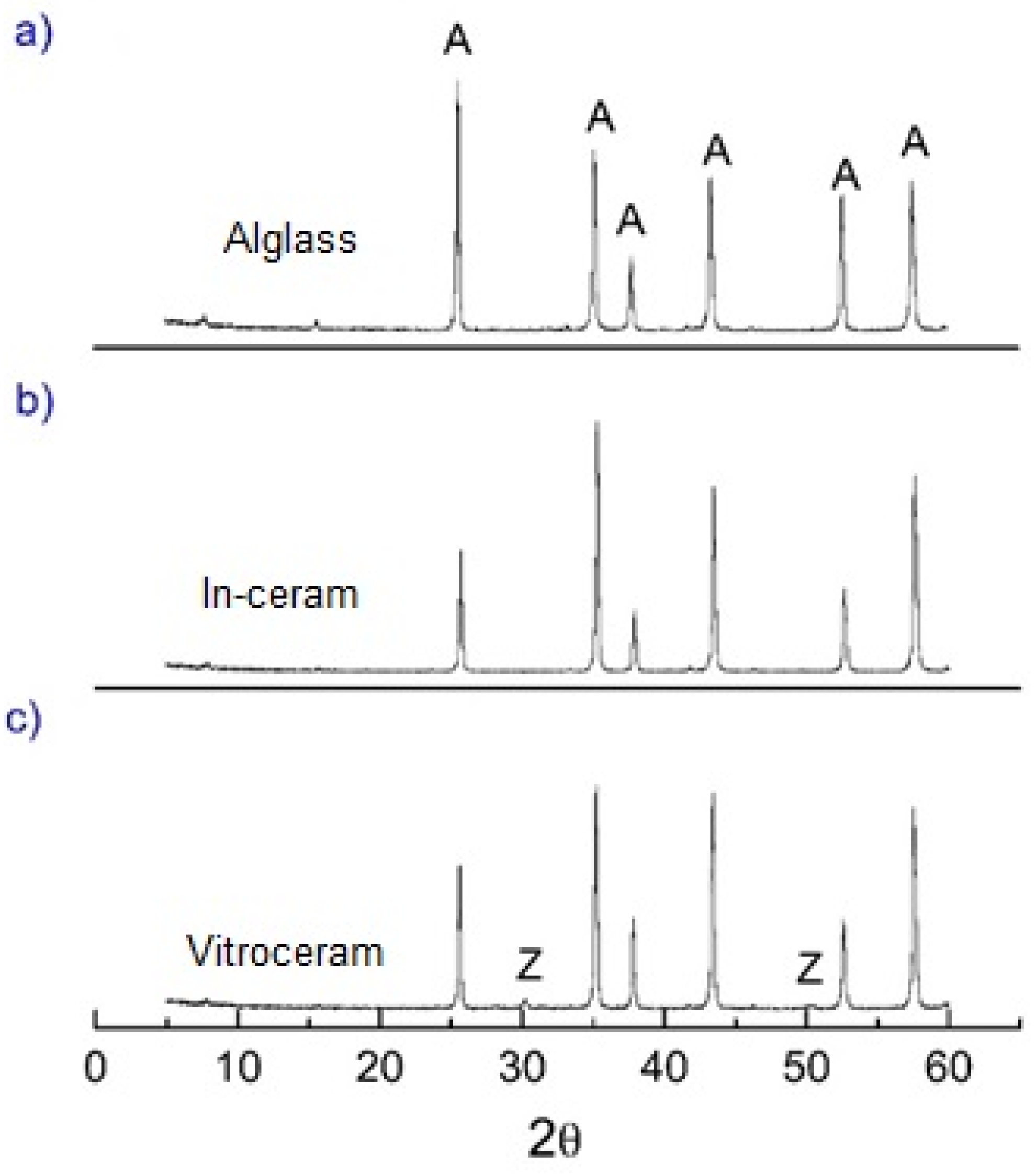 Applsci 11 07583 g003