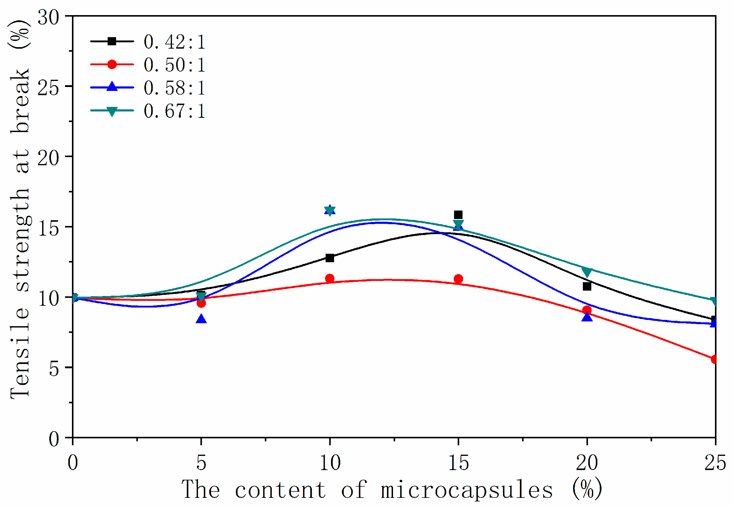 Applsci 11 07586 g002