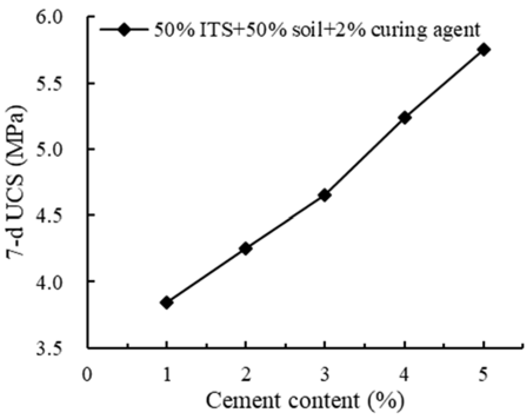 Applsci 11 07587 g003 550
