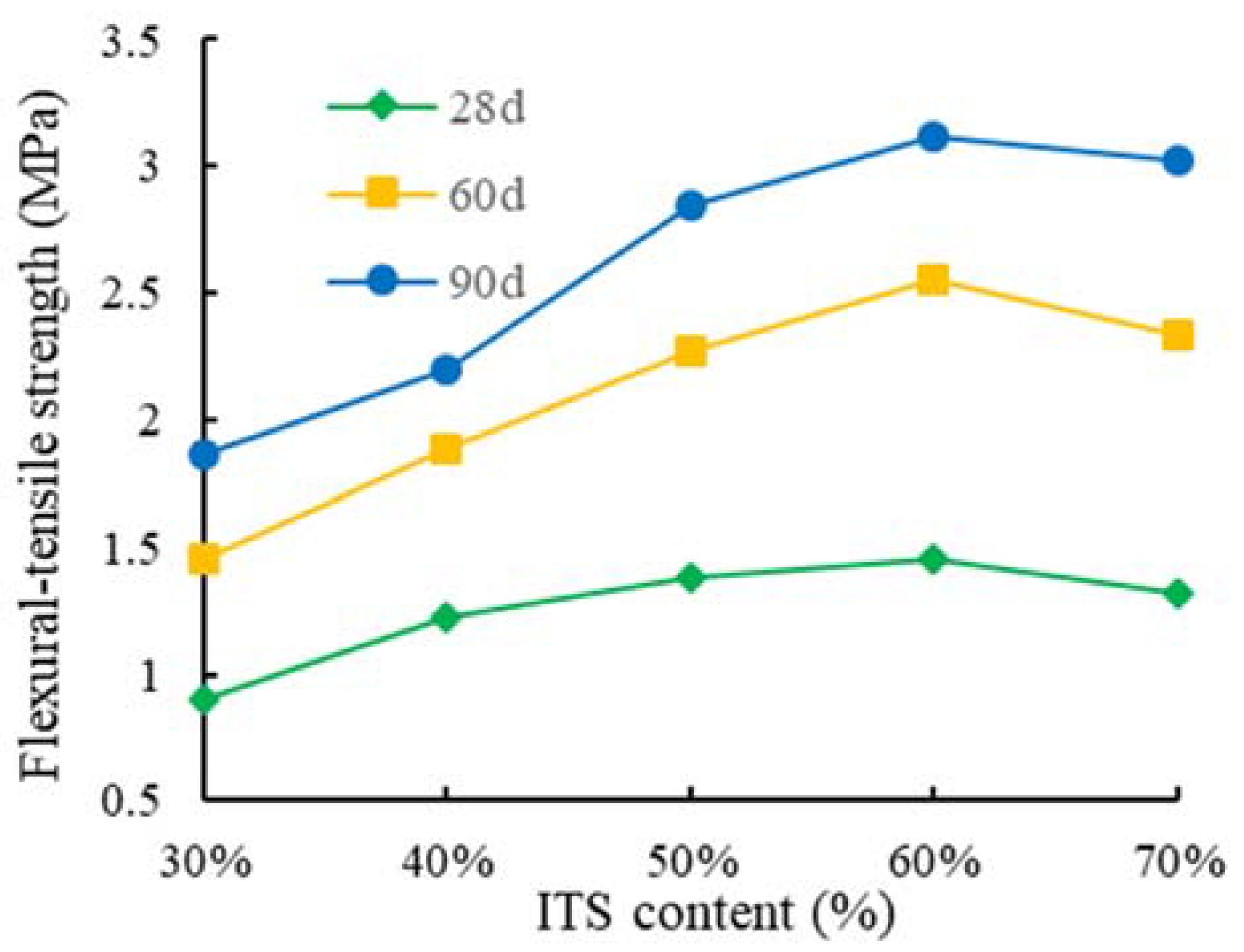 Applsci 11 07587 g008 550