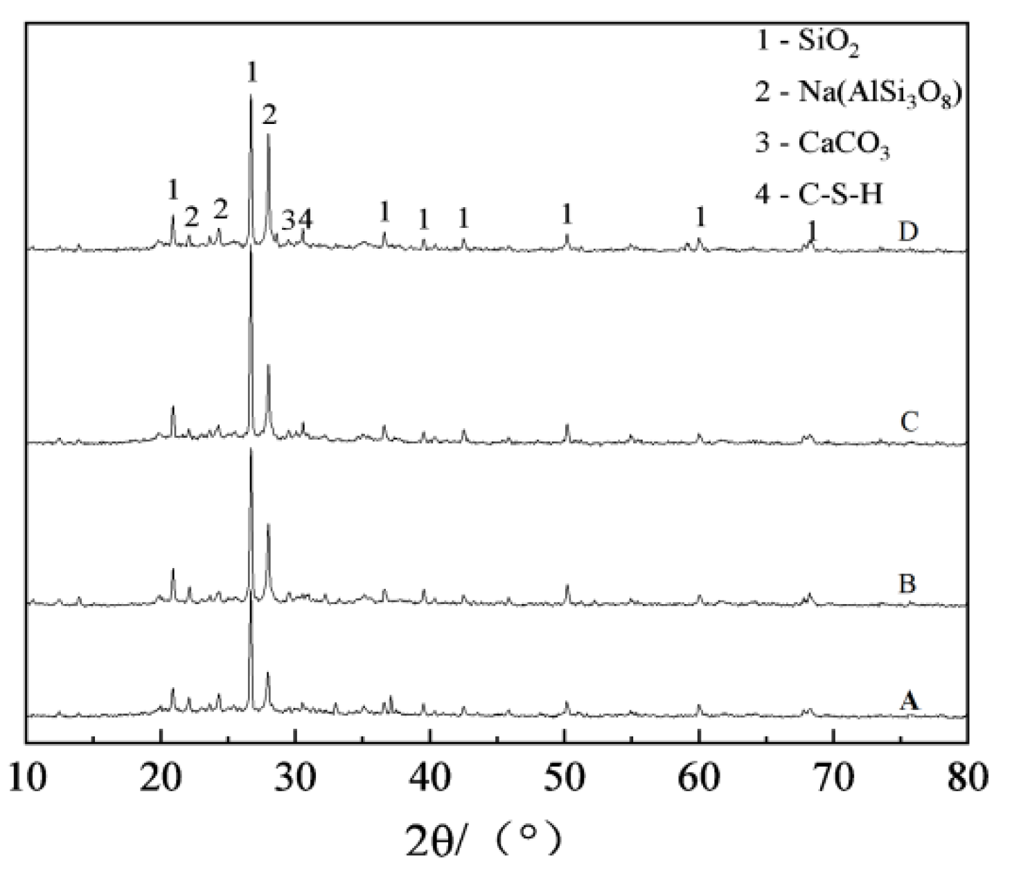 Applsci 11 07587 g009 550