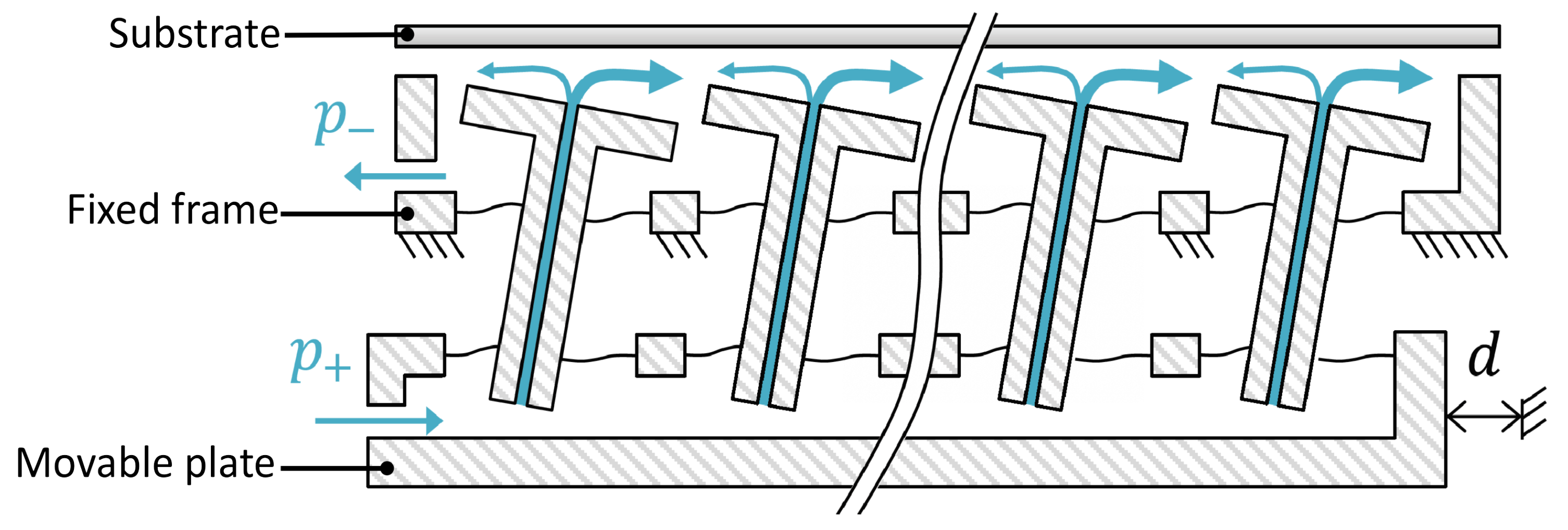 Applsci 11 07588 g003 550