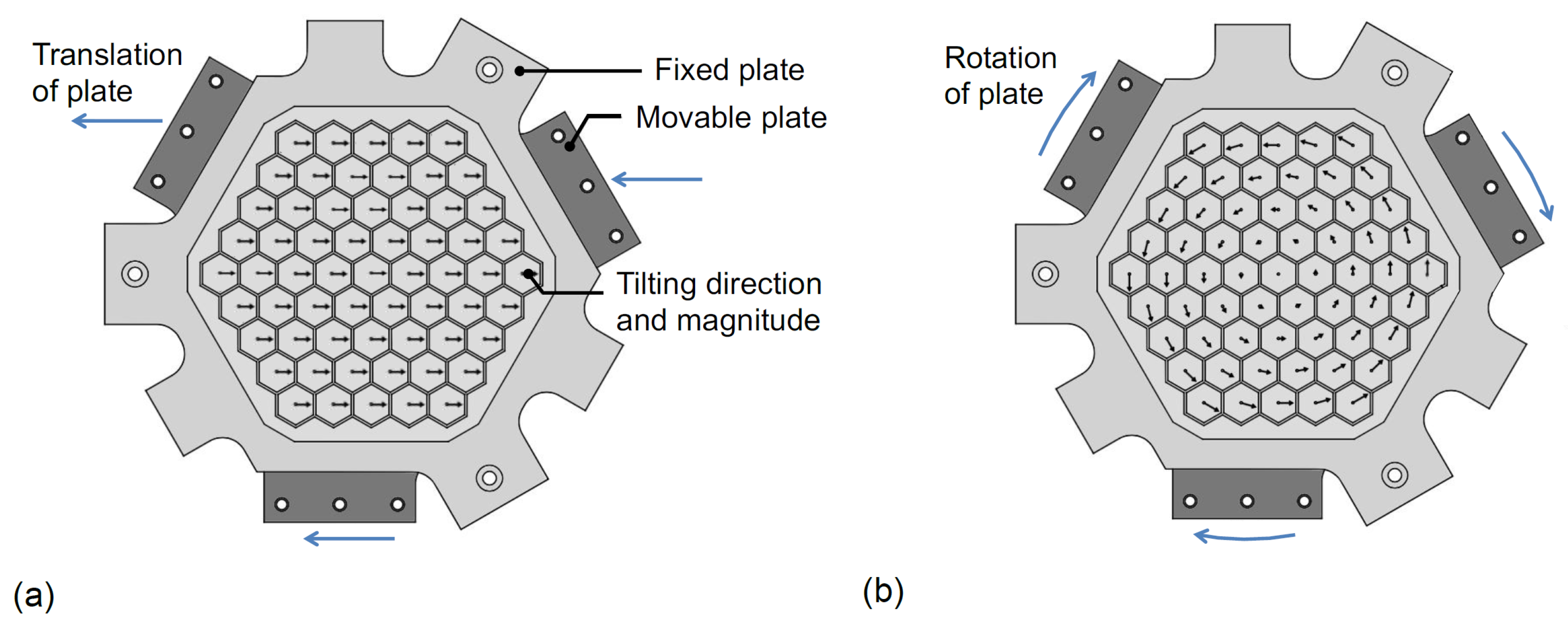 Applsci 11 07588 g006 550