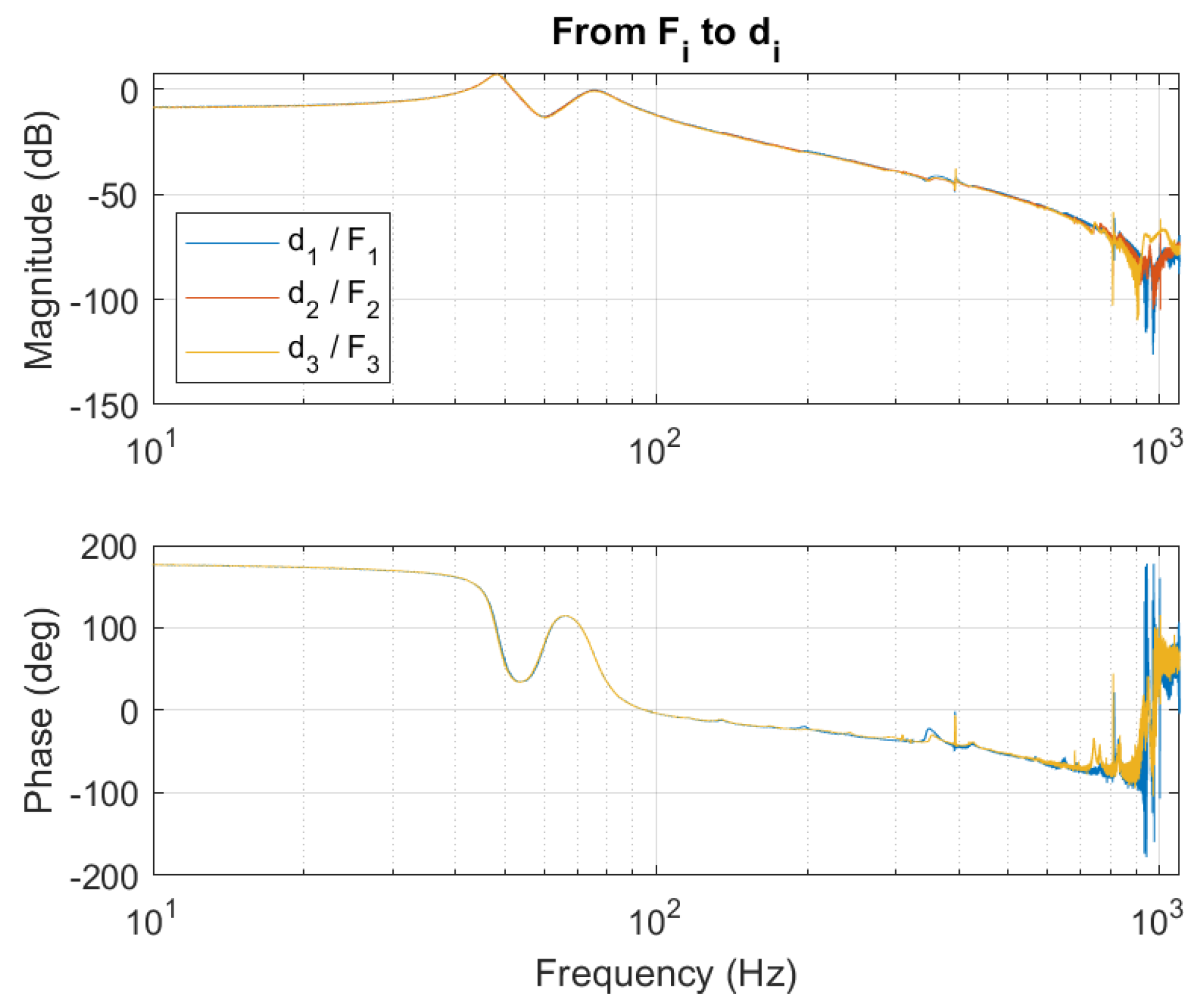 Applsci 11 07588 g011 550