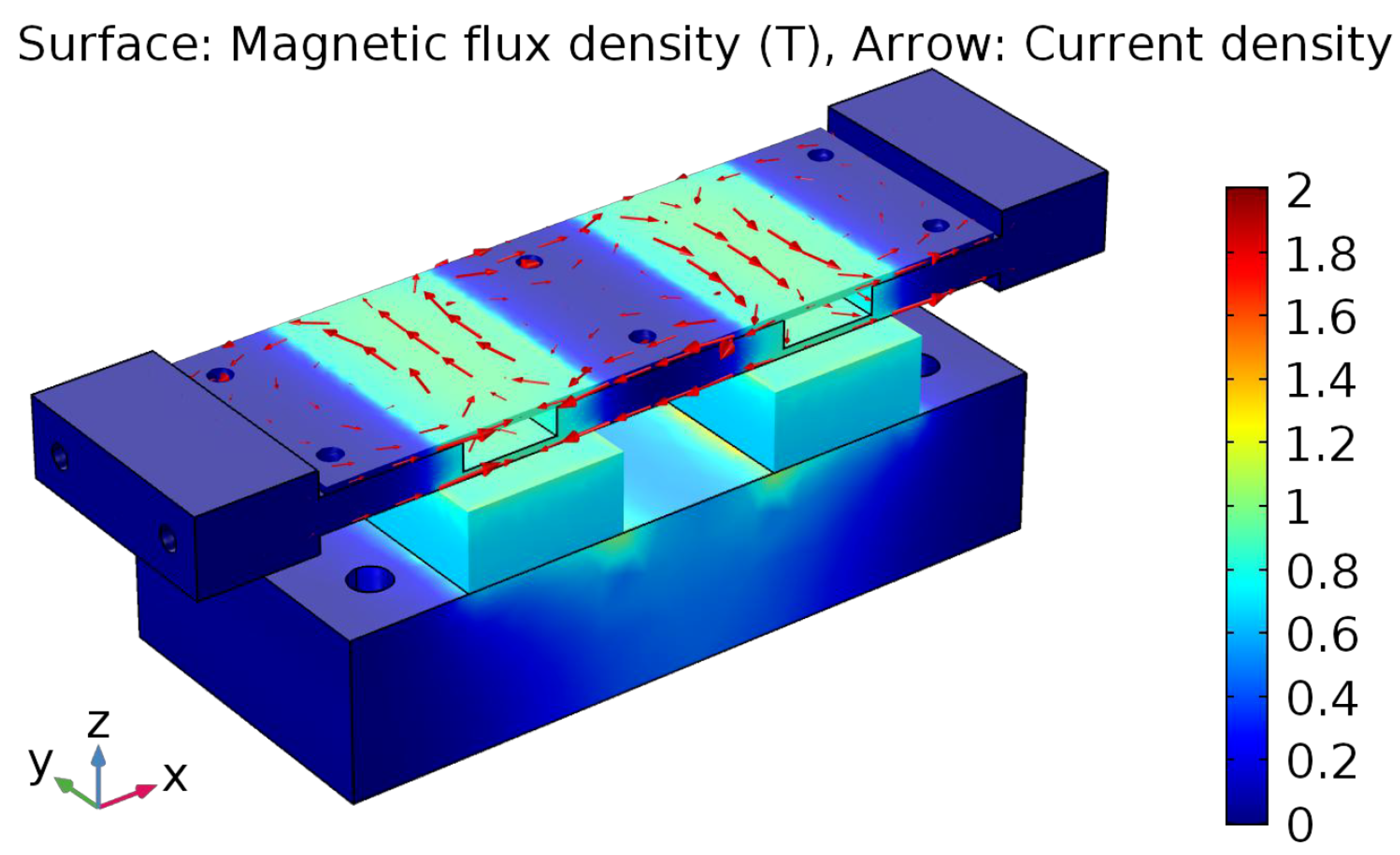 Applsci 11 07588 g013 550