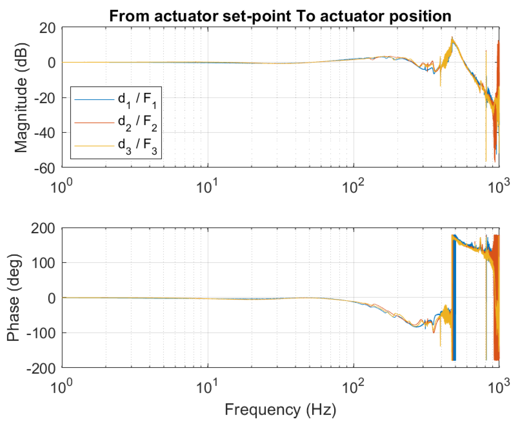 Applsci 11 07588 g015 550