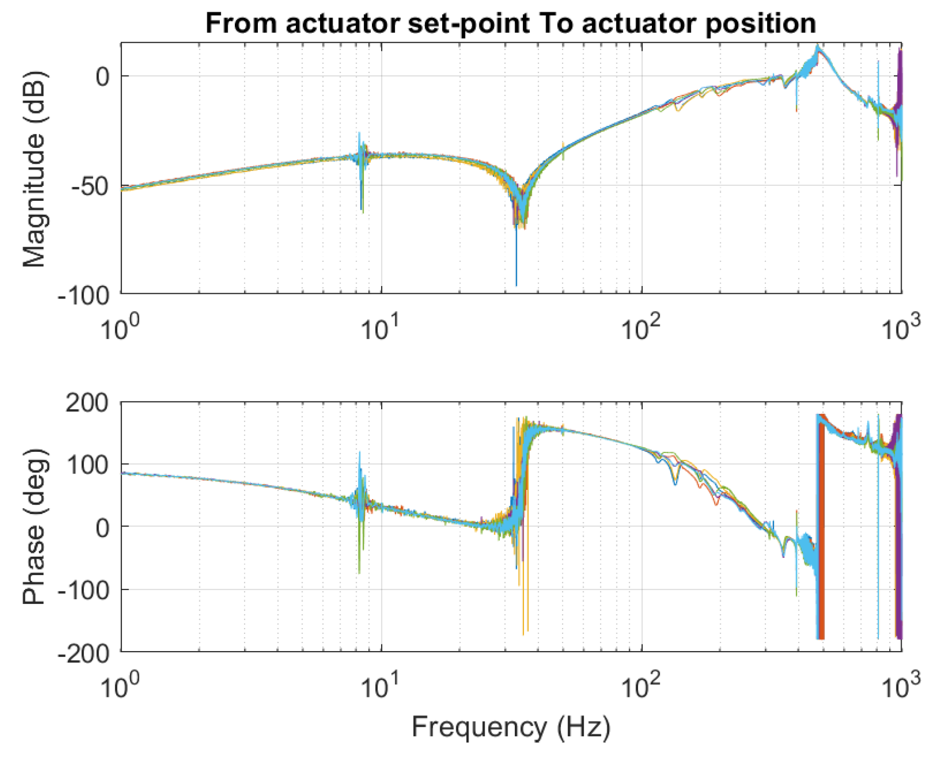 Applsci 11 07588 g016 550