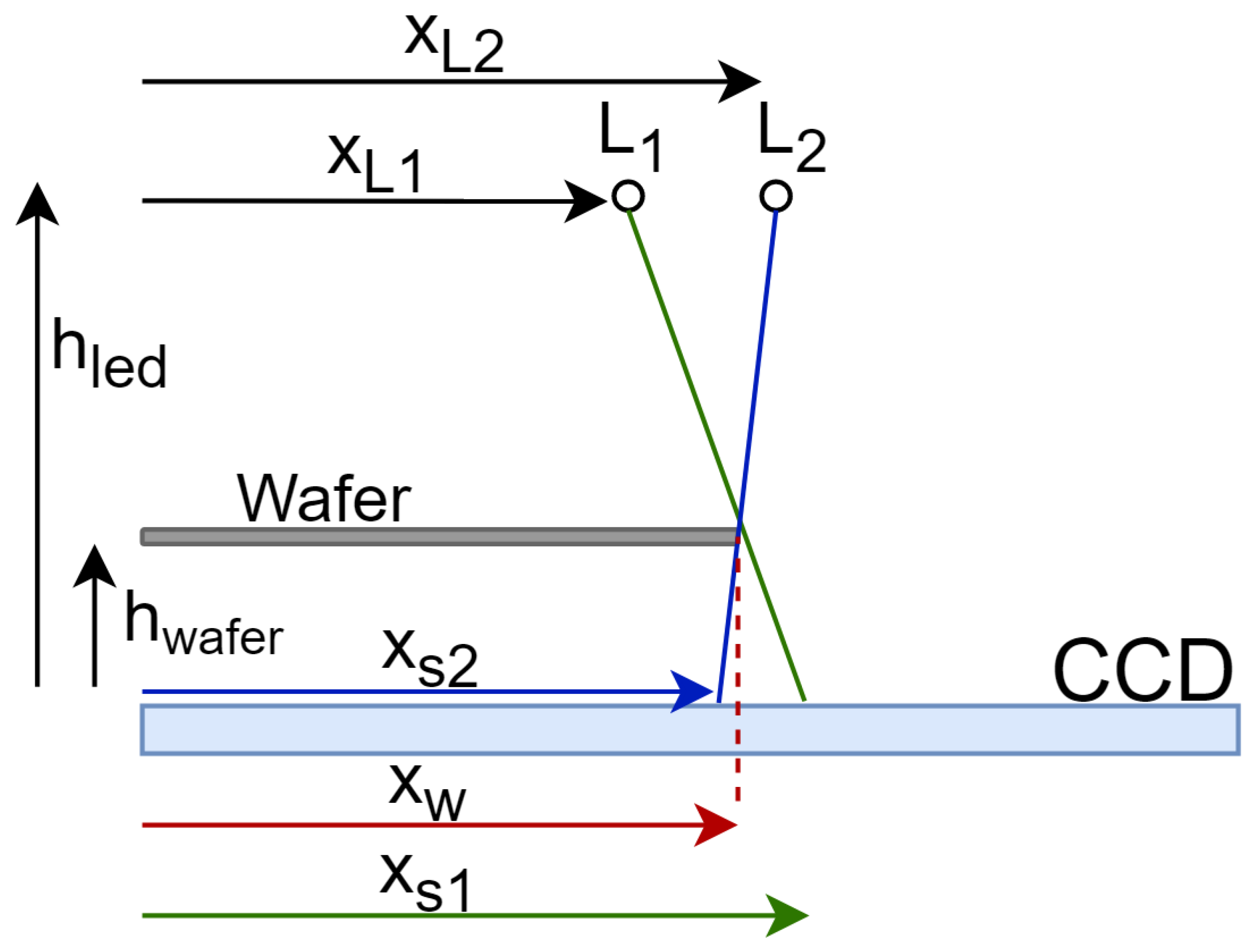 Applsci 11 07588 g019 550