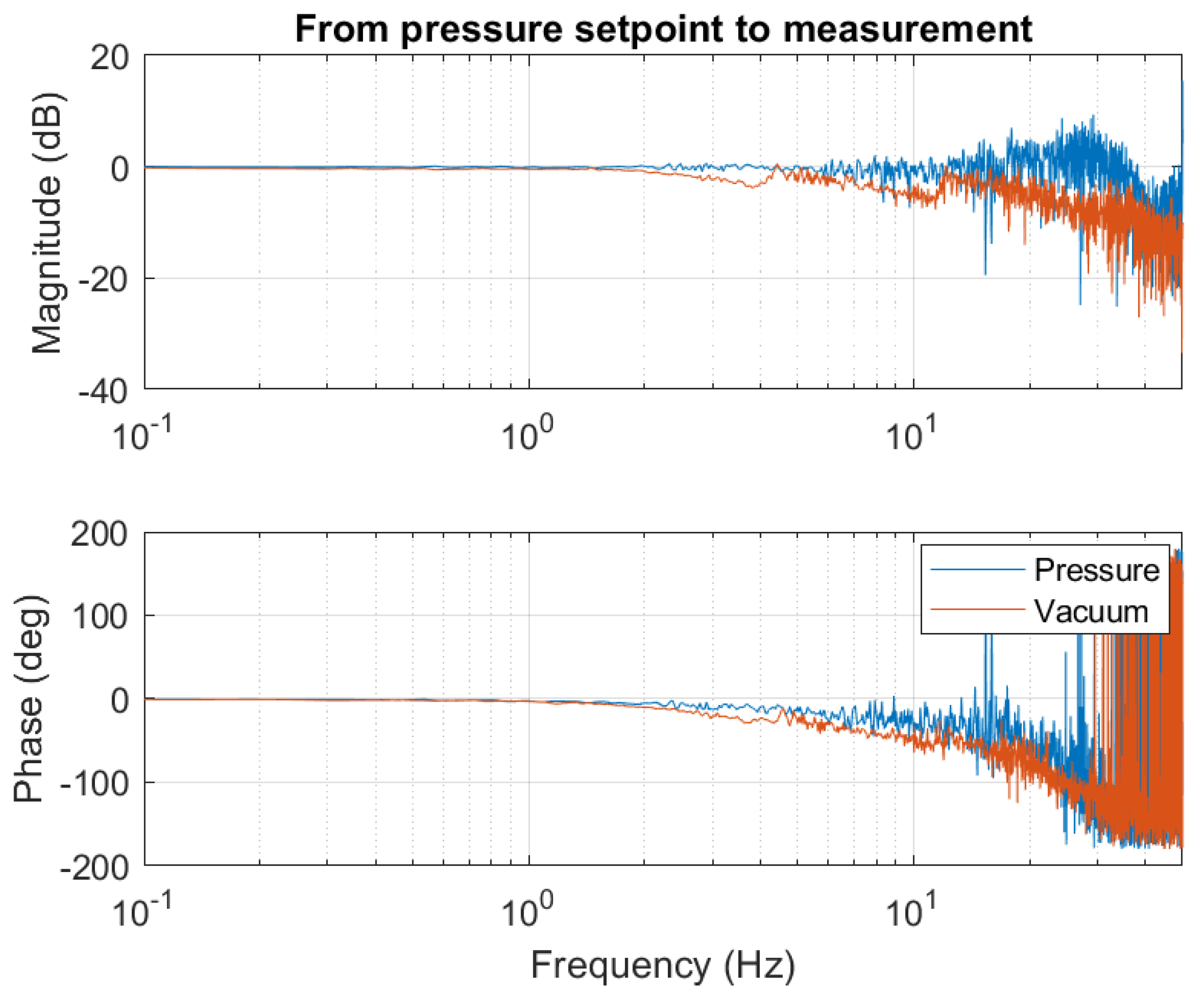 Applsci 11 07588 g024 550