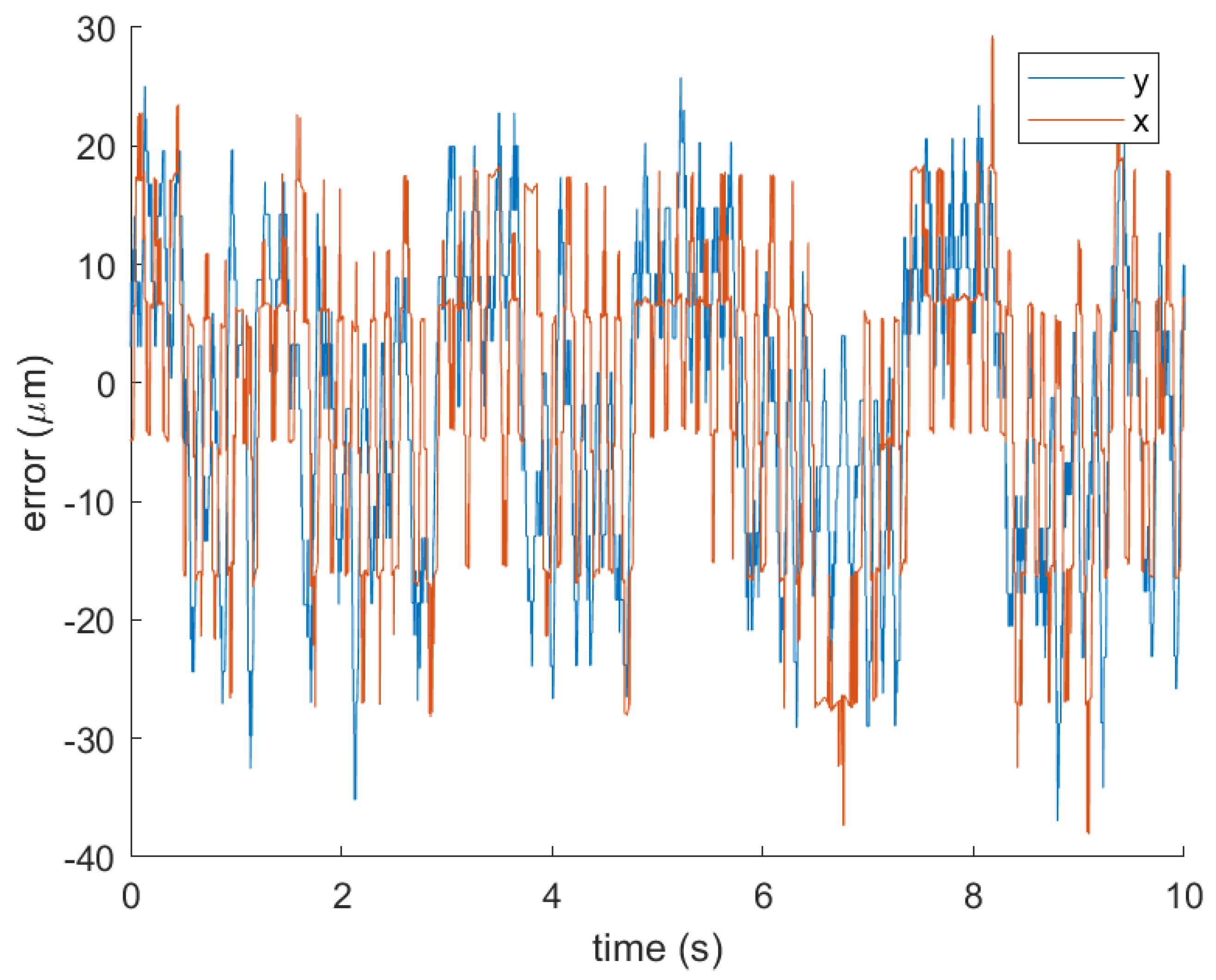 Applsci 11 07588 g027 550