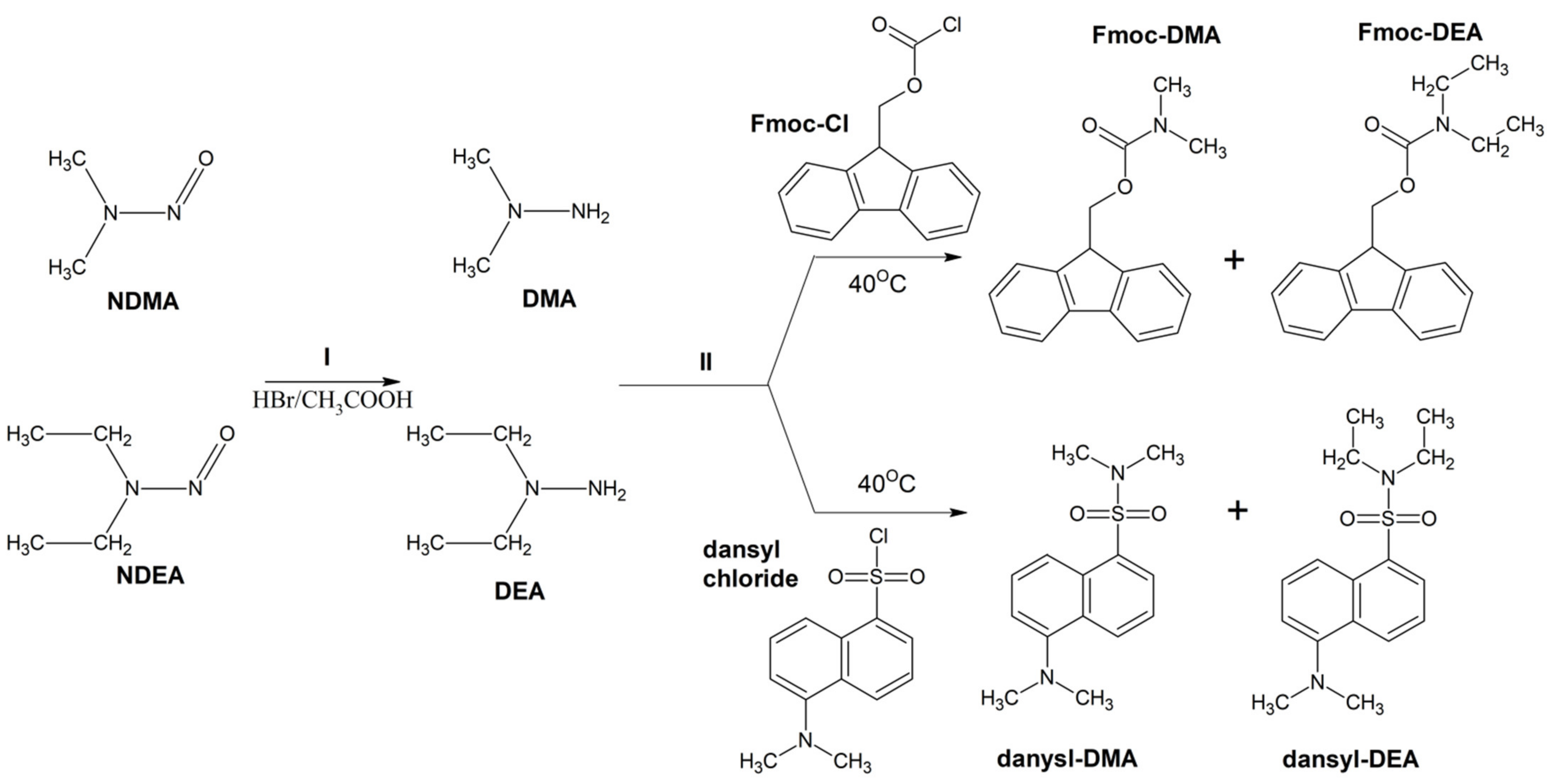 Applsci 11 07590 g002 550