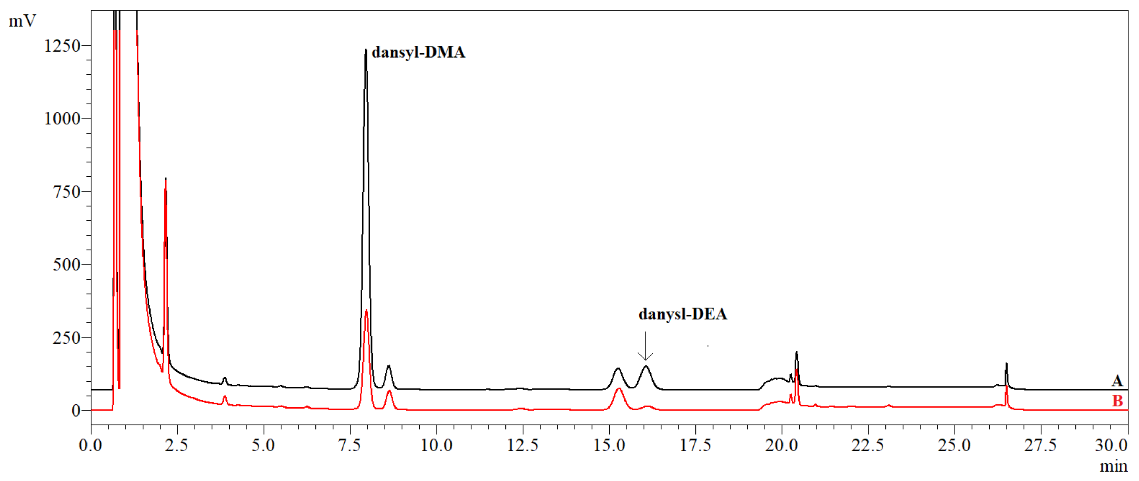 Applsci 11 07590 g003 550