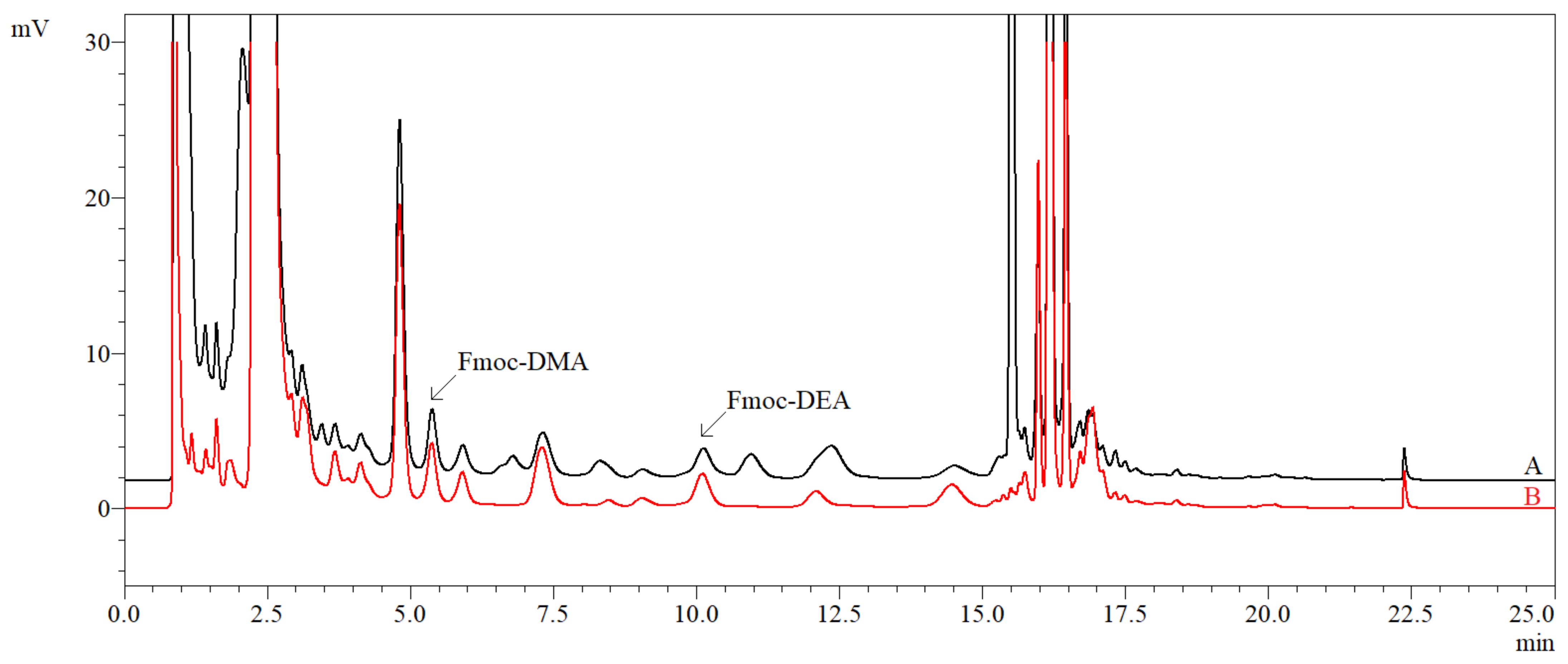 Applsci 11 07590 g006 550