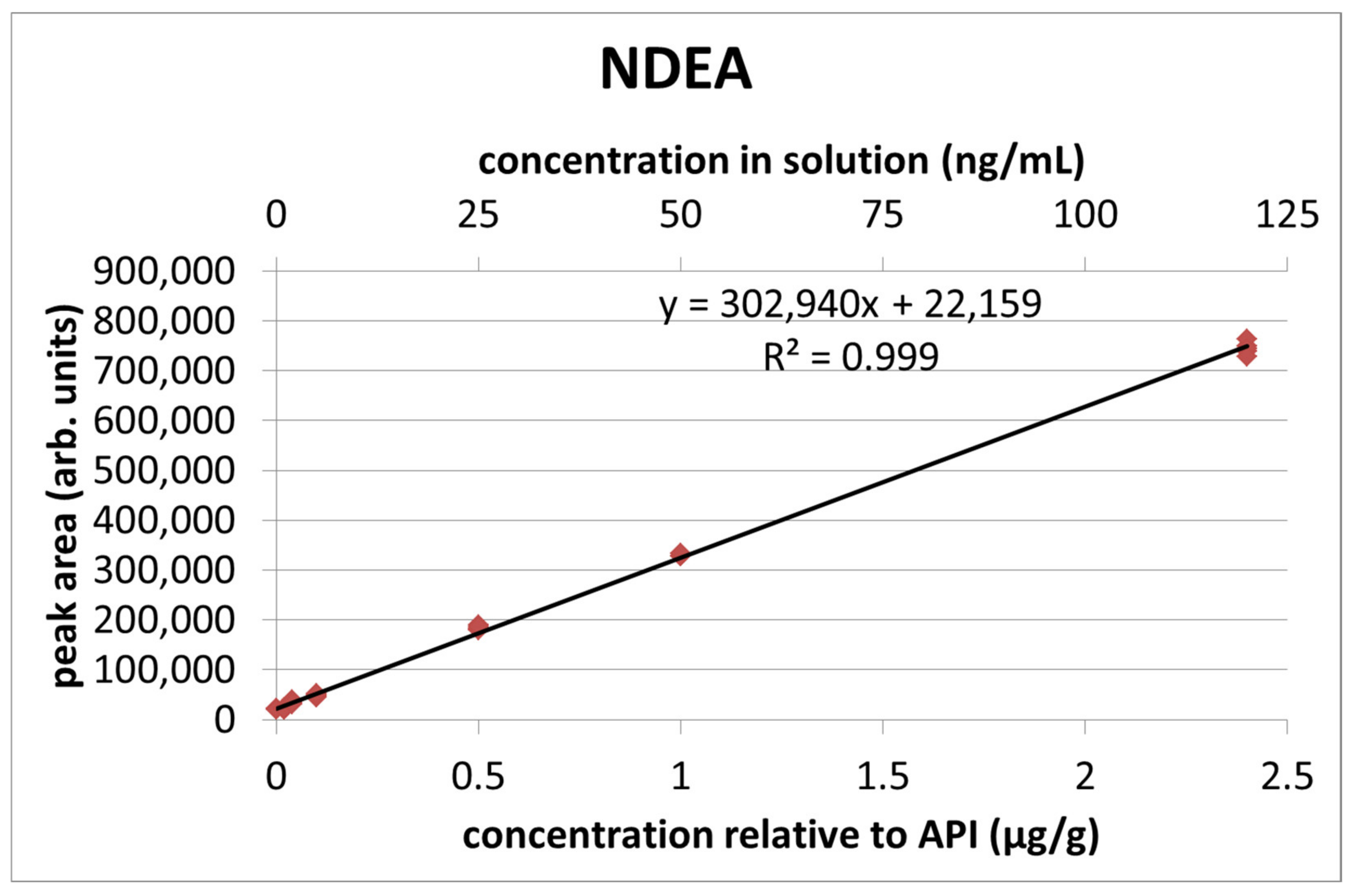 Applsci 11 07590 g008 550