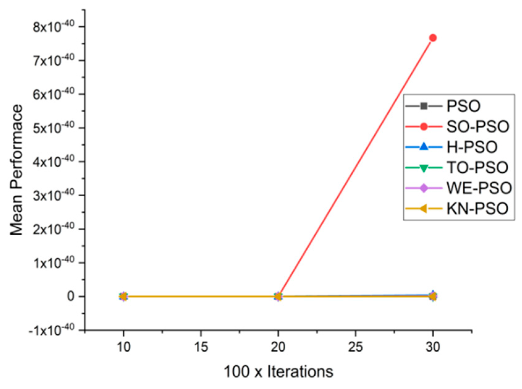 Applsci 11 07591 g007 550