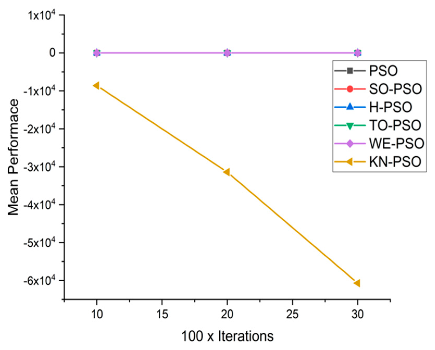 Applsci 11 07591 g008 550