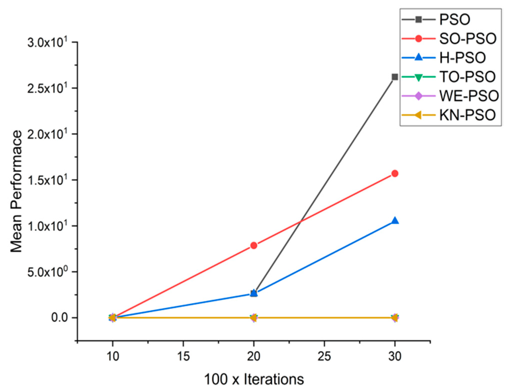 Applsci 11 07591 g009 550