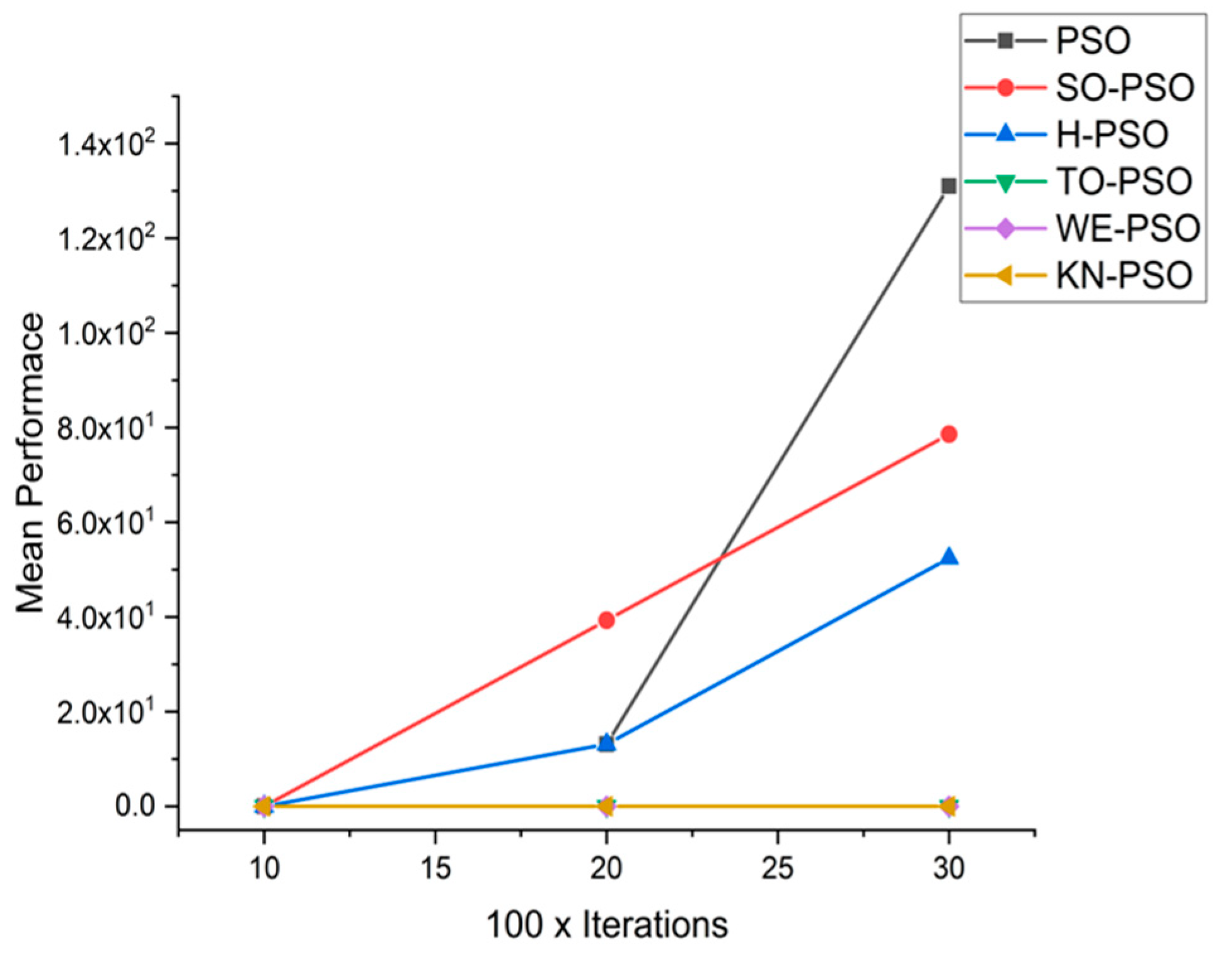 Applsci 11 07591 g011 550