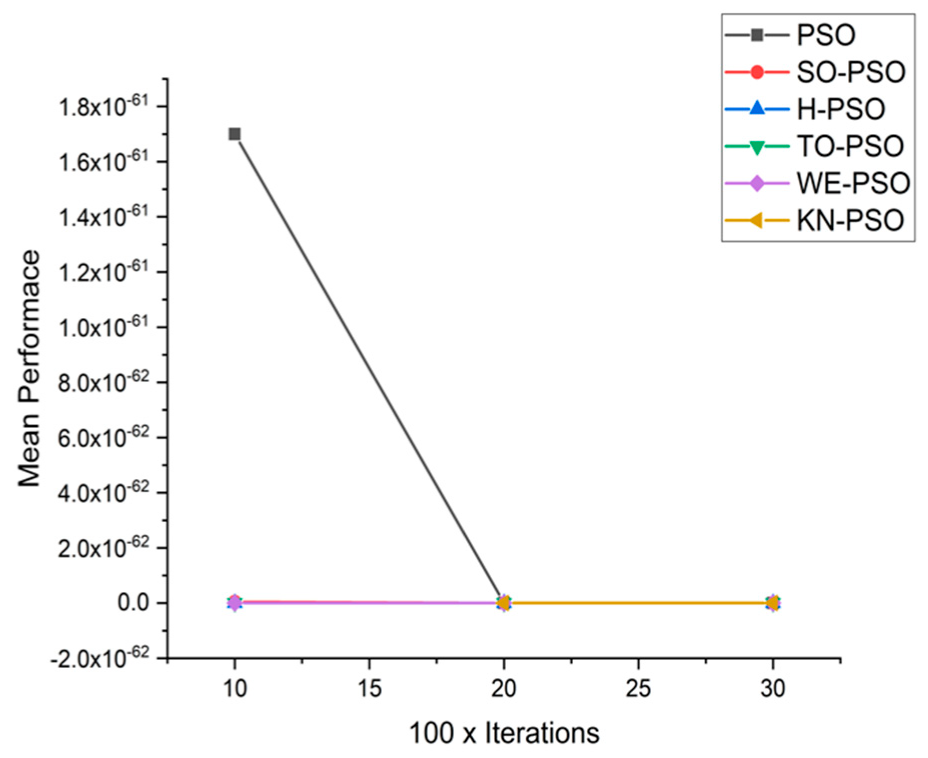Applsci 11 07591 g012 550