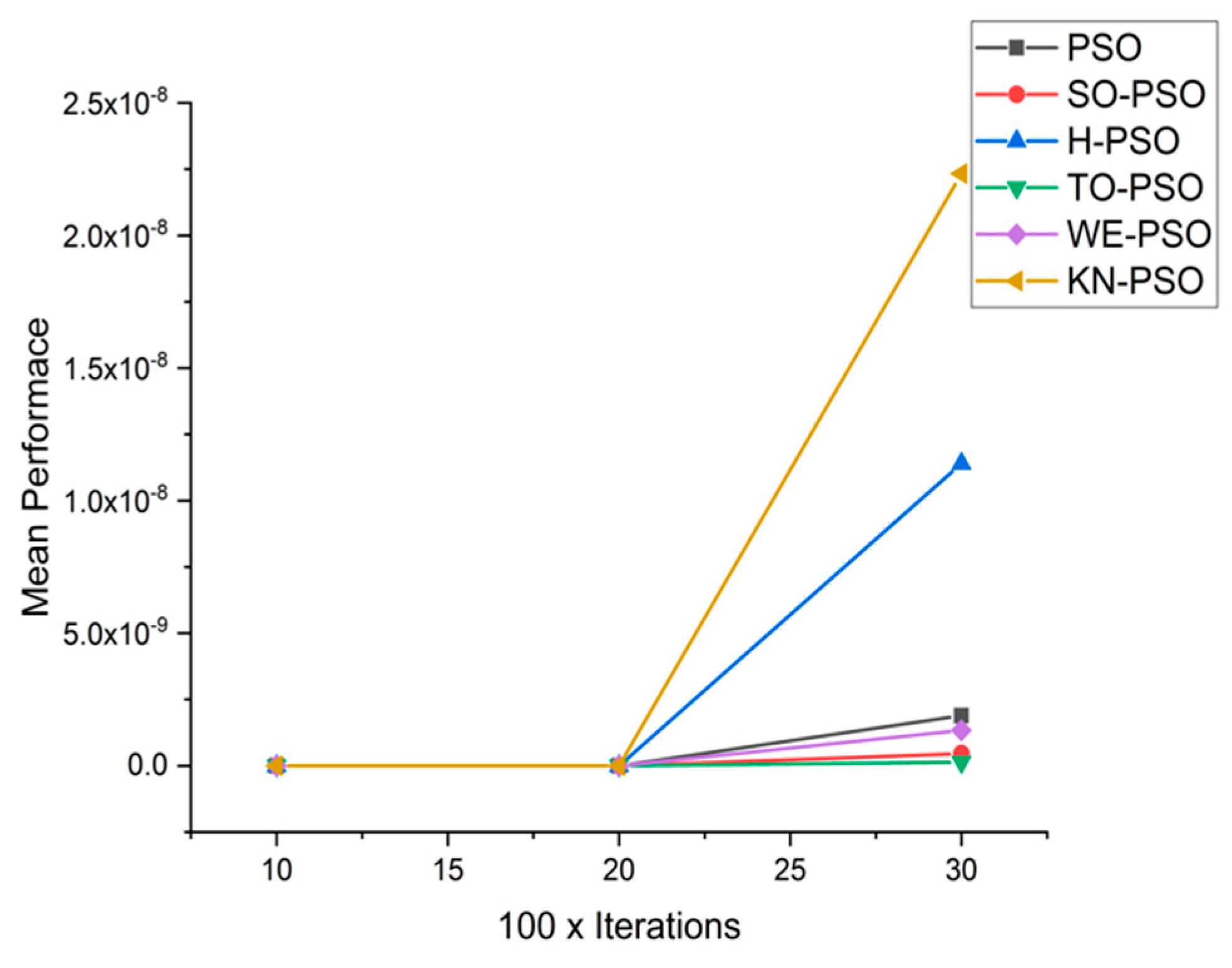 Applsci 11 07591 g014 550