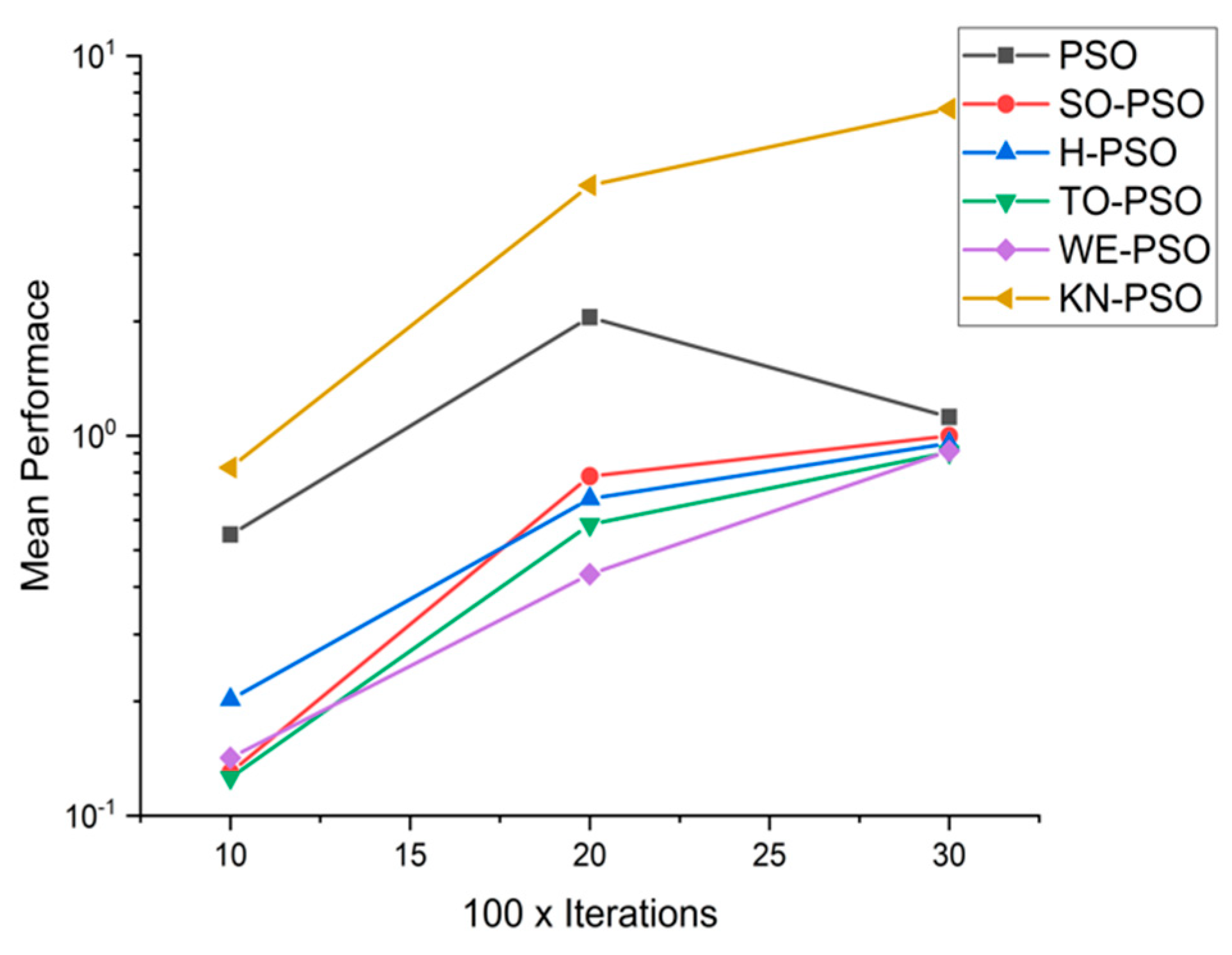 Applsci 11 07591 g015 550