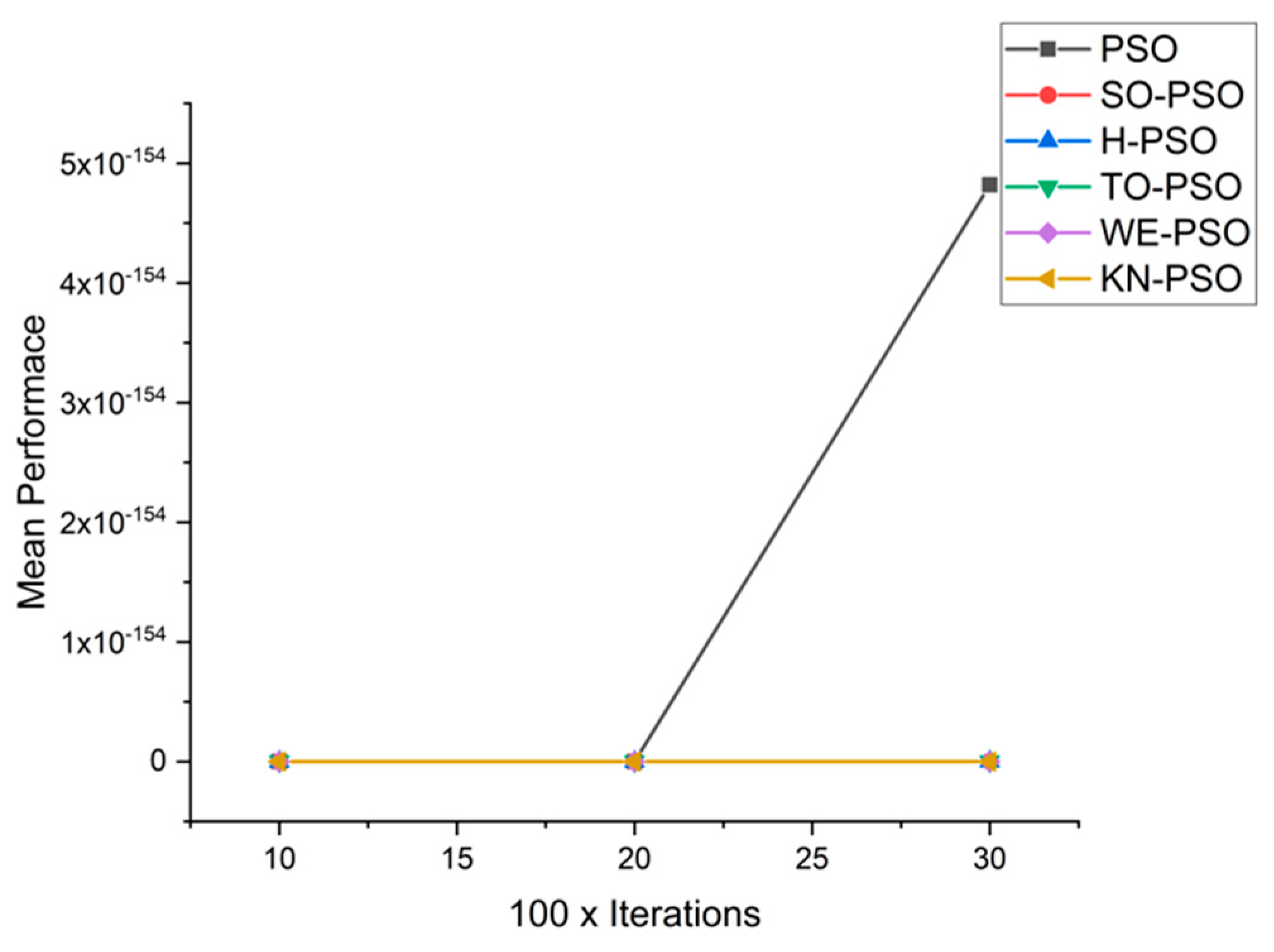 Applsci 11 07591 g017 550