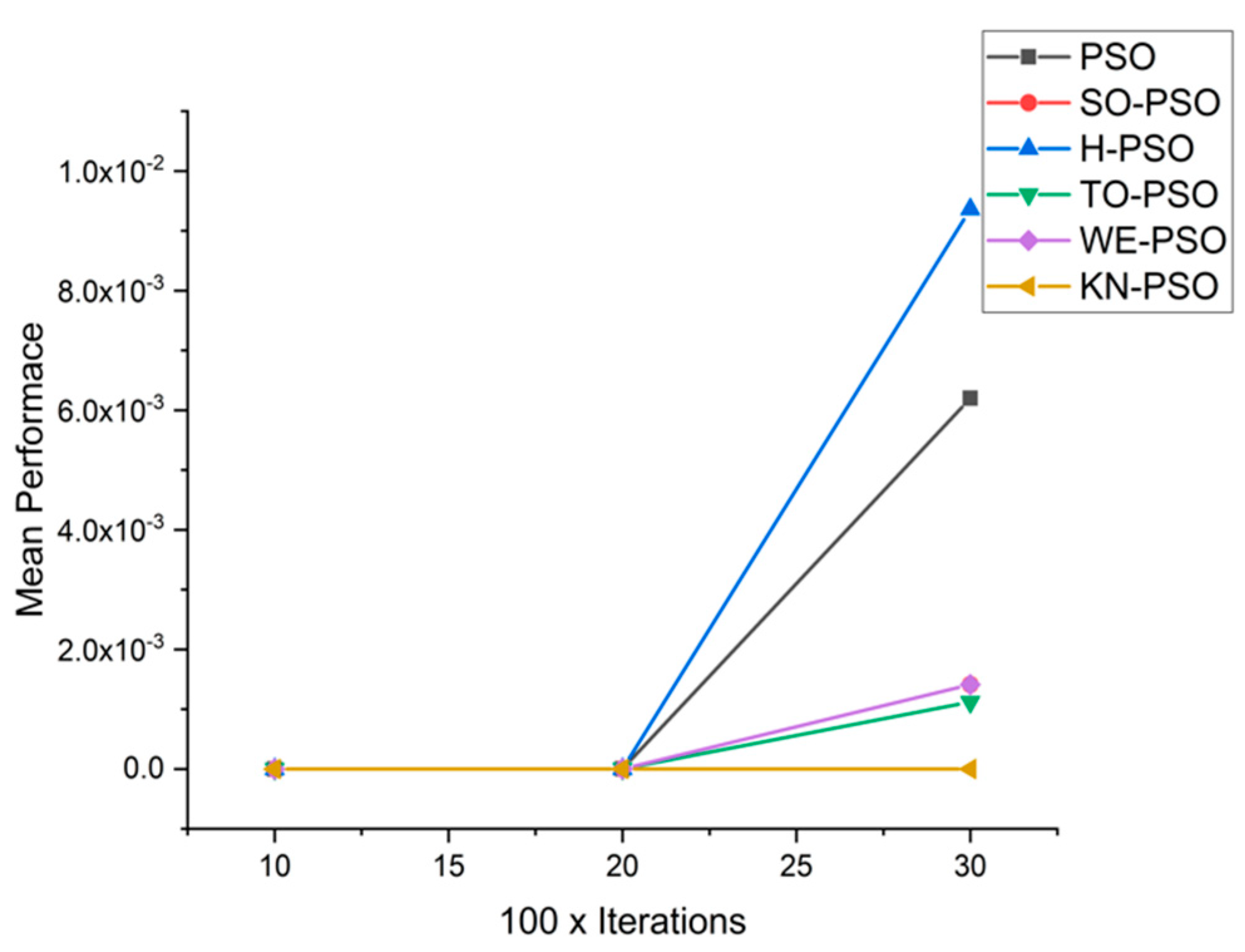 Applsci 11 07591 g019 550