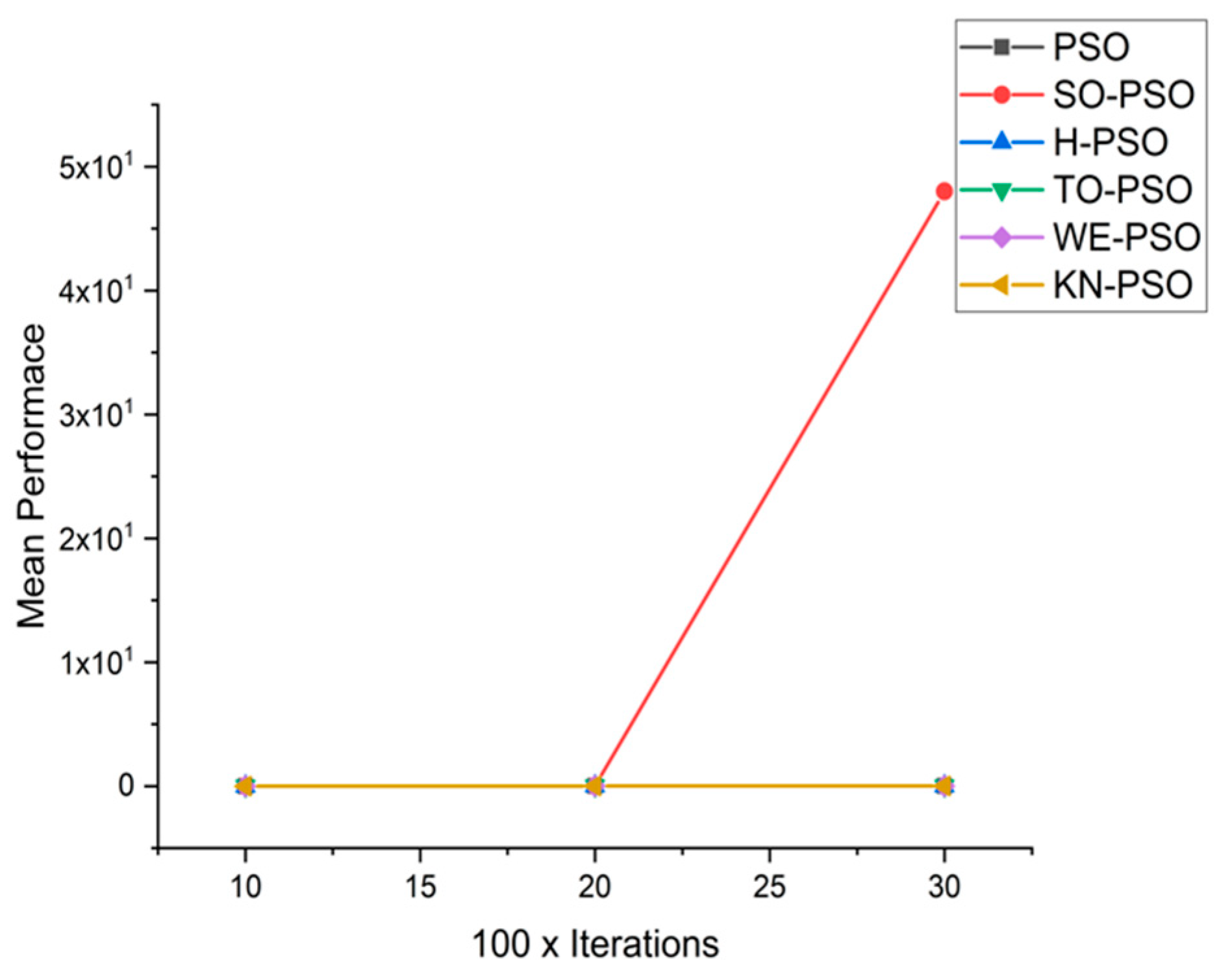Applsci 11 07591 g020 550
